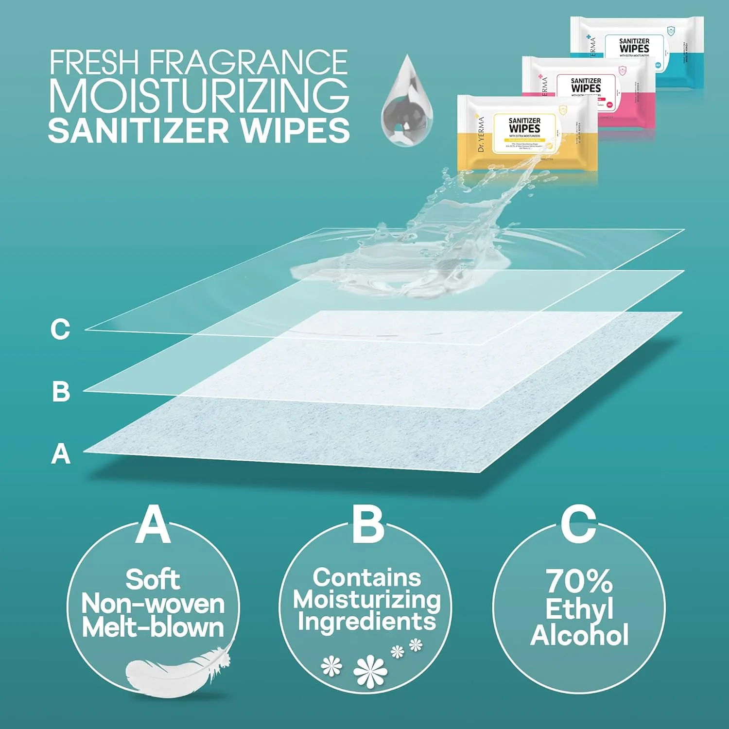 70% Alcohol Hand Sanitizer Wipes with Aloe Vera & Extra Moisturizers, 10 Packs of 20 (200 wipes) Travel Size, Vegan Fresh Scented, Eliminates 99.9% of Germs