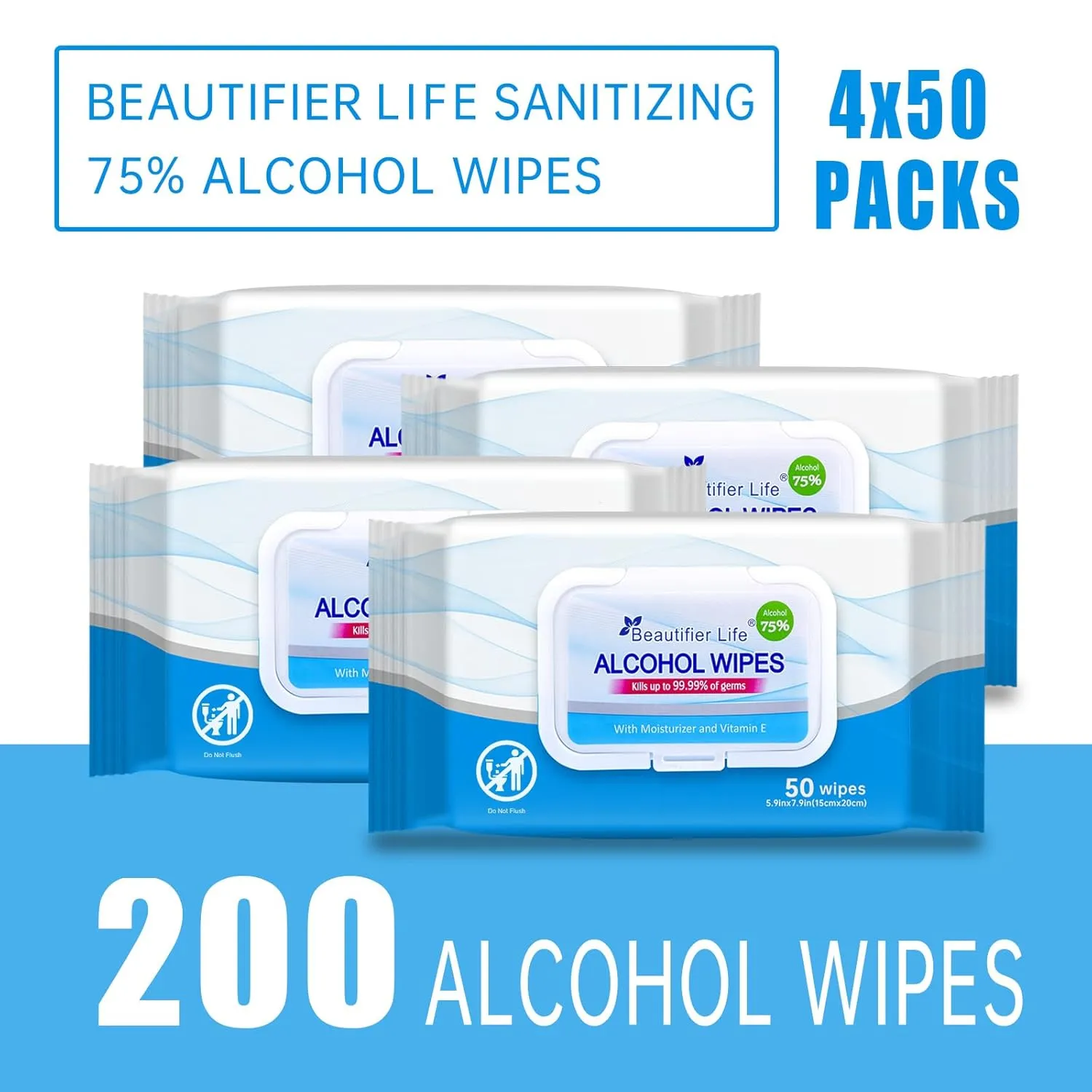 75% Alcohol Wet Hand Sanitizing Wipes - With Aloe, Moisturizer, and Vitamin E Formula - Premium Sanitizer for Travel, Home, Office, and School Use (Aloe, 200)