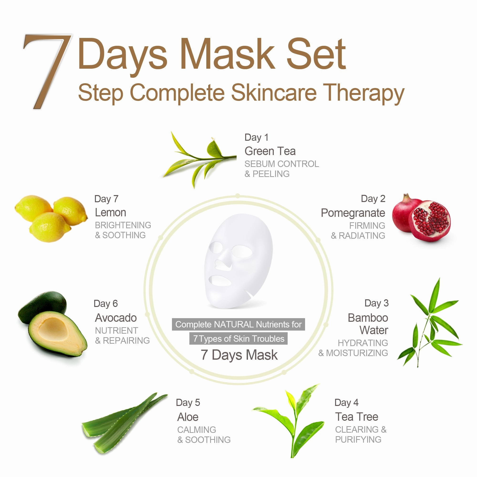 7Days Mask Bundle