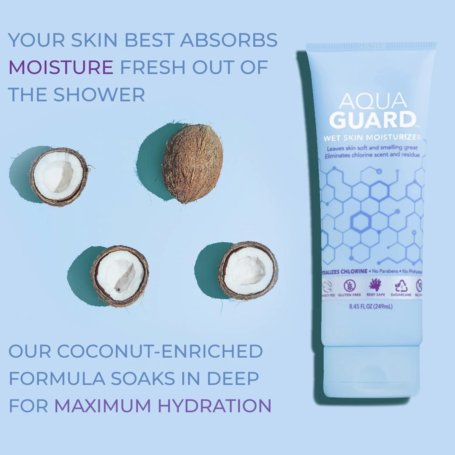 After-Swim Wet Skin Moisturizer | Leaves Skin Soft Neutralizes Chlorine Scent&Residue | In-Shower Lotion | Saves time | Apply to wet skin then towel off | Fast Absorbing - Single