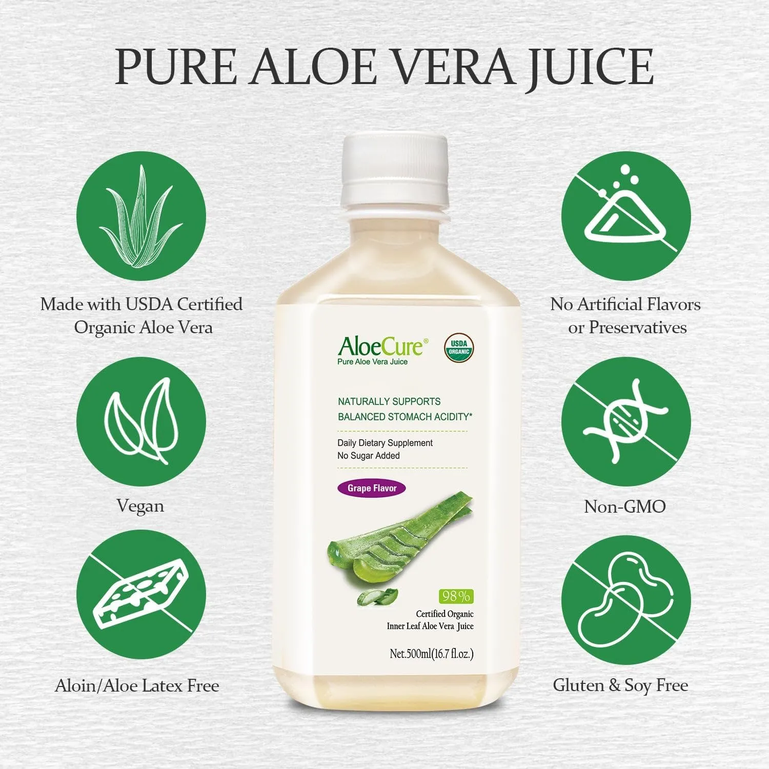 AloeCure USDA Organic Aloe Vera Juice Grape Flavor, Made Within 12 Hours of Harvest - Pure Aloe Vera Digestive & Immune Health Supplement, Helps Maintain Balanced Stomach Acidity, 16.7oz x 2 Btls
