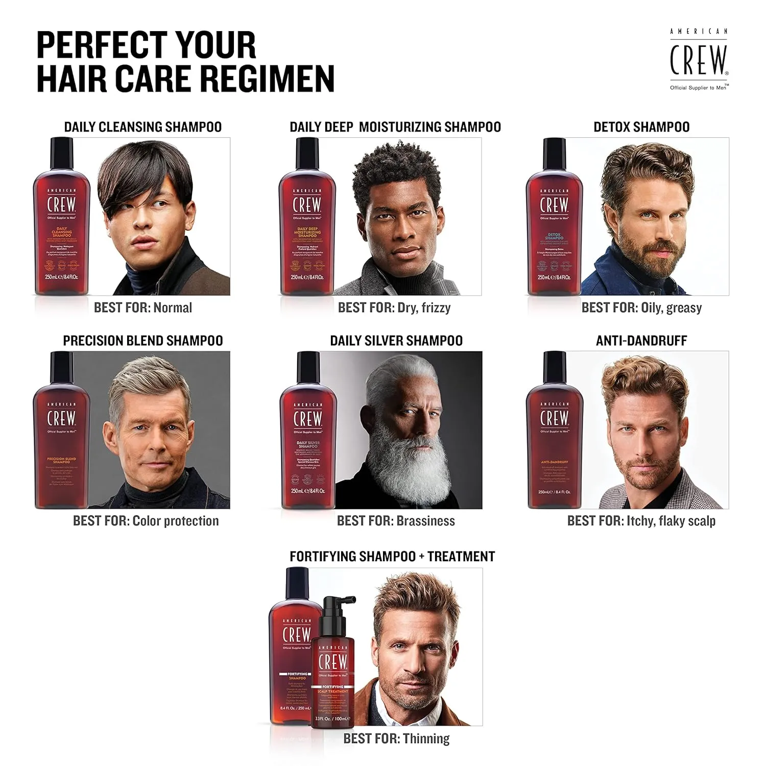 American Crew Shampoo for Men, Daily Deep Moisturizer, Naturally Derived, Vegan Formula, Citrus Mint Fragrance, 33.8 Fl Oz