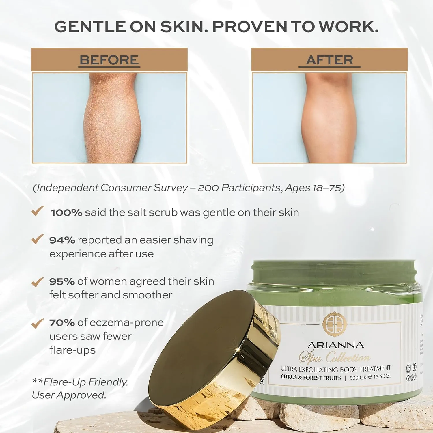 ARIANNA-SKINCARE Ultra Exfoliating Body Treatment Dead Sea Salt Body Scrub Natural Moisturizing and Exfoliating Scrub for Nourishing Essential Skin Care (Milk & Honey)