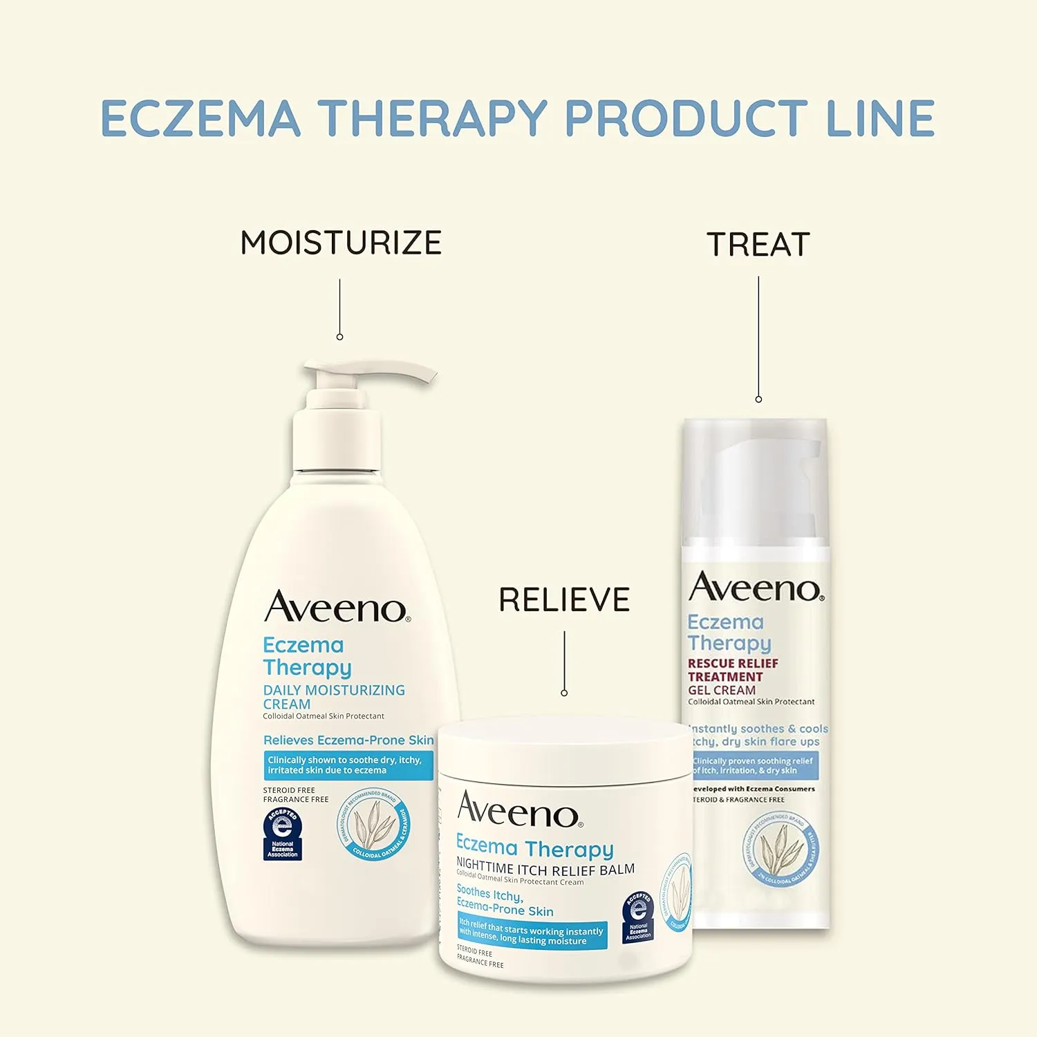 Aveeno Eczema Therapy Daily Moisturizing Body Cream for Sensitive Skin, Soothing Eczema Relief Cream, Colloidal Oatmeal & Ceramide for Dry & Itchy Skin, Steroid- & Fragrance-Free, 5 oz, Pack of 3
