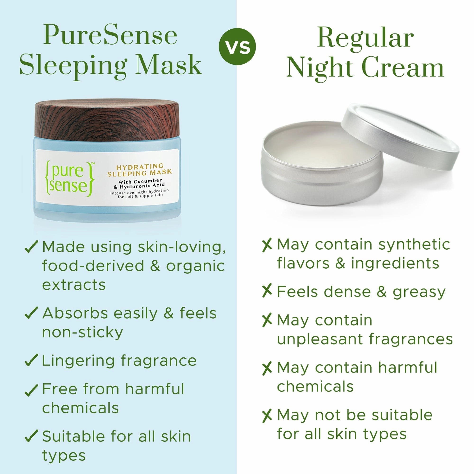 B2G2  Hydrating Sleeping Mask 50gm