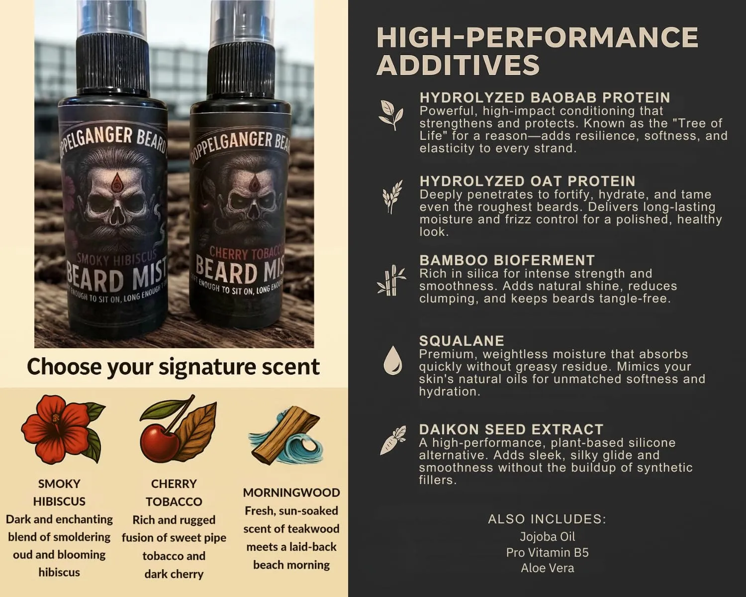 Beard Cologne Spray for Men – Leave-In Beard Conditioner Mist with Aloe, Jojoba & Baobab – Non-Greasy Beard Softener (2 oz, Morningwood)