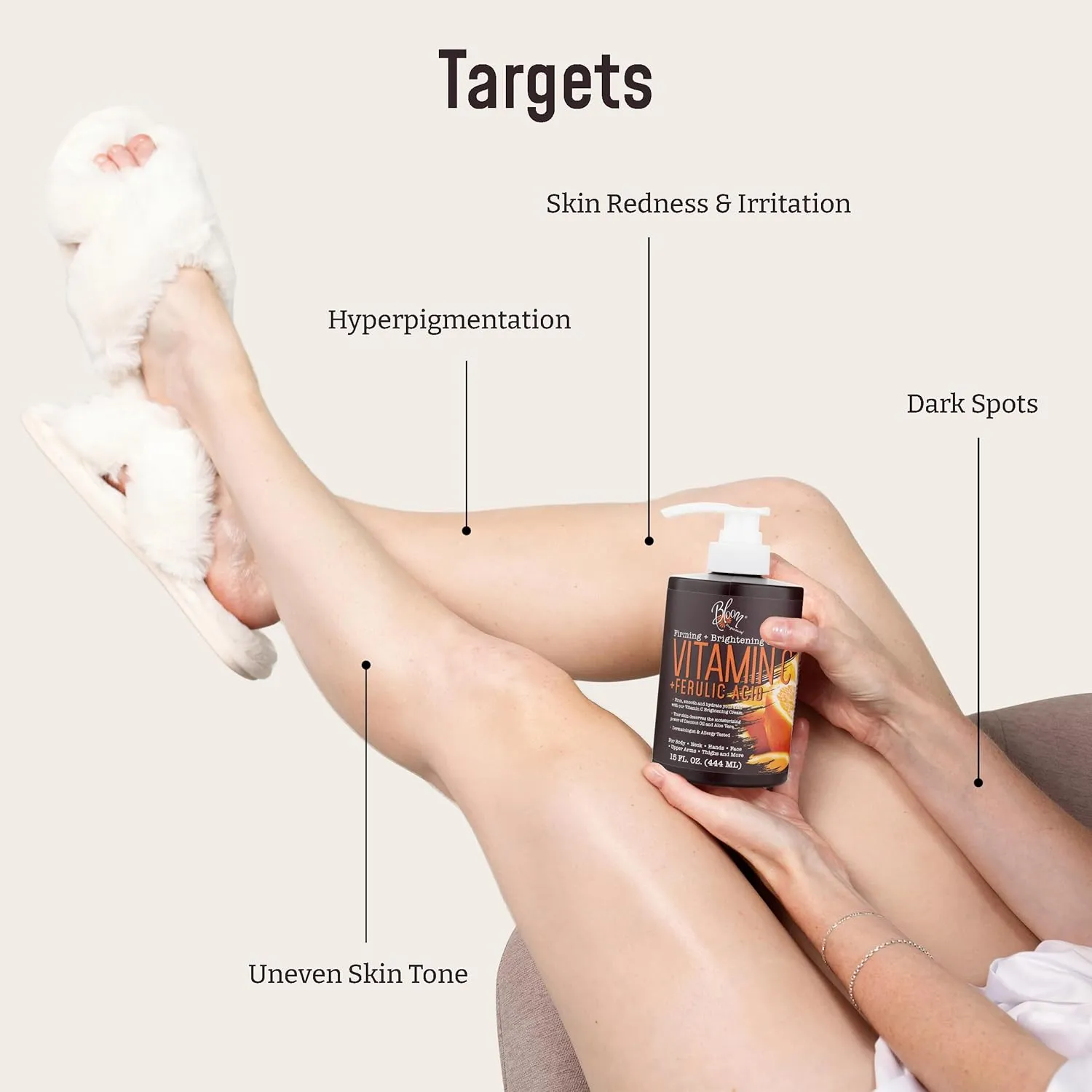 BLOOM IT'S A GREAT SKIN DAY! Vitamin C Cream Body Lotion & Face Moisturizer with Coconut Oil | Natural Skin Care Firming & Brightening Cream For Women, For Body, Uneven Skin Tone, Dry Skin, 15 Oz