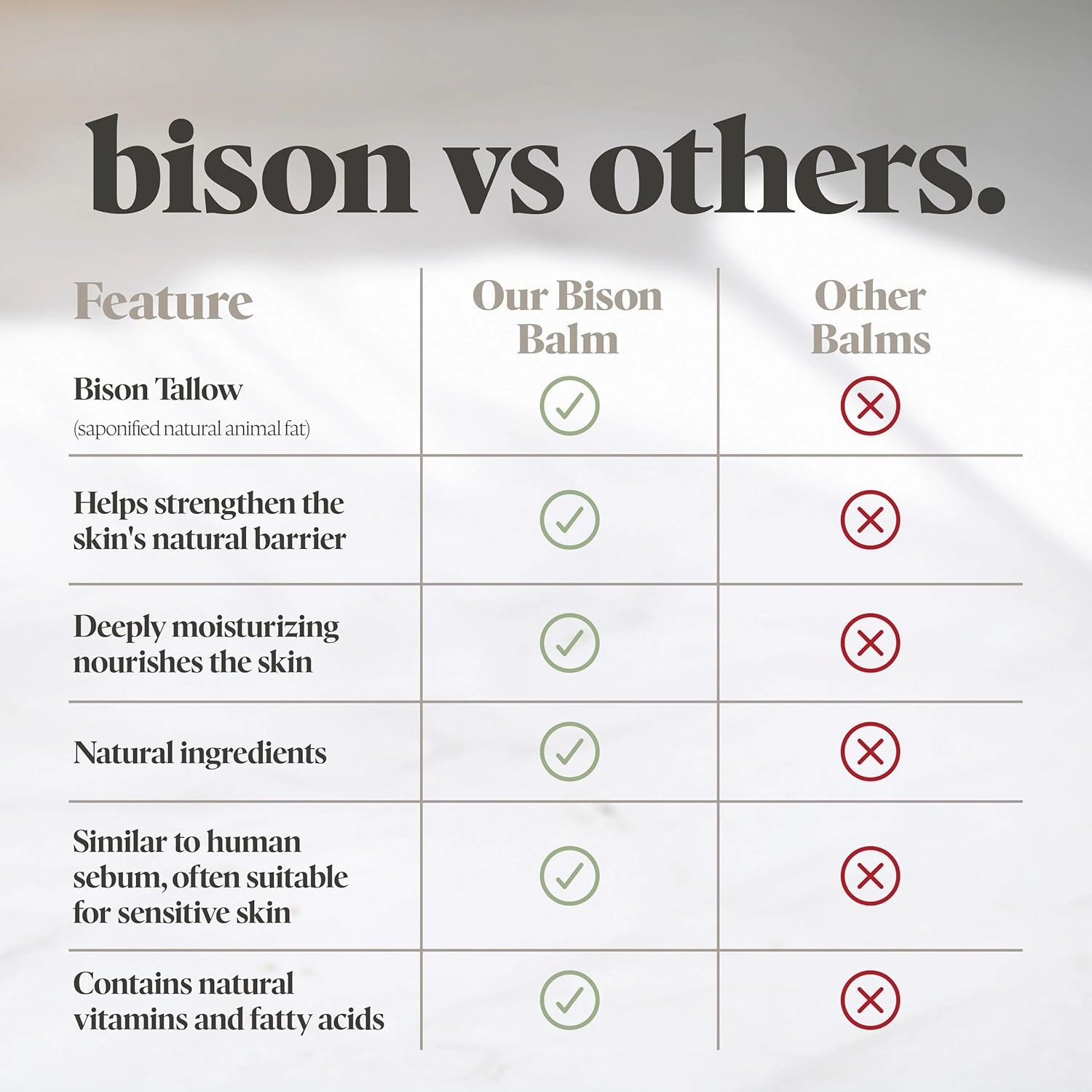 BUFF BAR Pure Bison Tallow Balm, Apple Moonshine - Scents of Apple, Cinnamon, & Orange - All Purpose, Body Butter, Hydrating, Naturally Derived, Replaces Lotion - For Dry, Itchy Skin