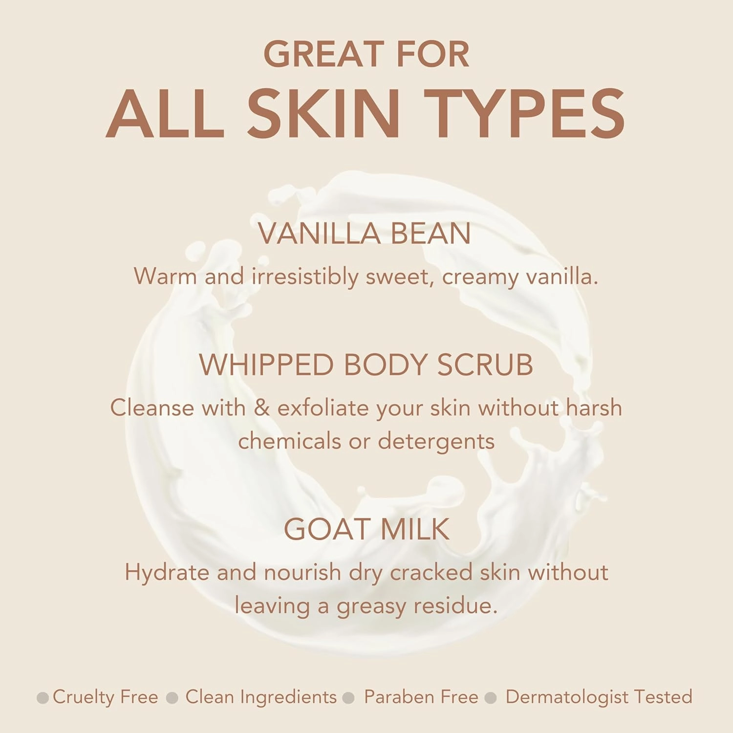 Dionis - Goat Milk Skincare Vanilla Bean Scented Sugar Scrub & Lotion Set (6 oz and 8.5 oz) - Made in the USA - Cruelty-free and Paraben-free