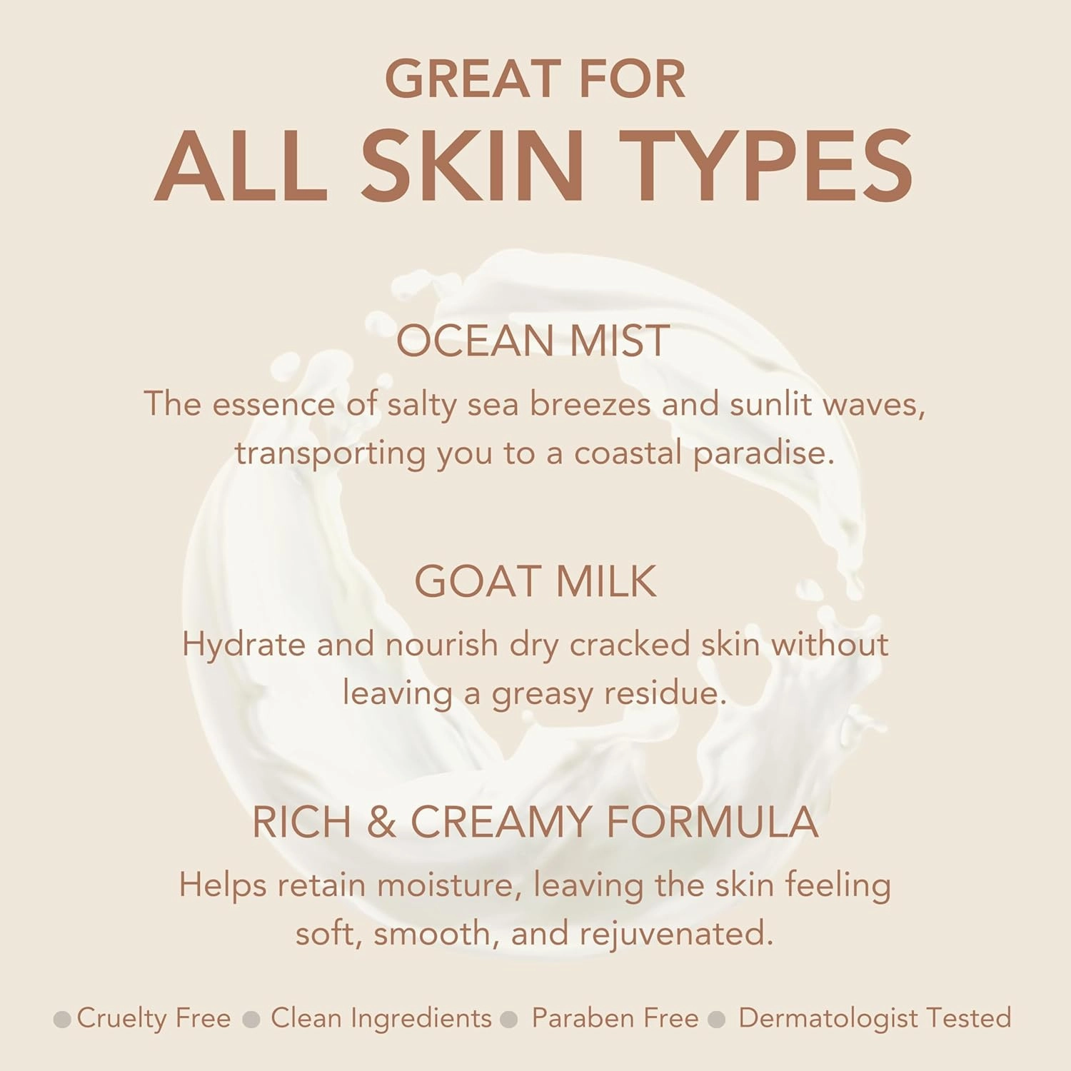 Dionis Goat Milk Skincare Body Lotion - Scented Full Size Bottle with Pump - Vitamins & Minerals Moisturize & Hydrate Dry Skin - Rich, Creamy Cruelty Free, Paraben Free Formula, 8.5 oz, Ocean Mist
