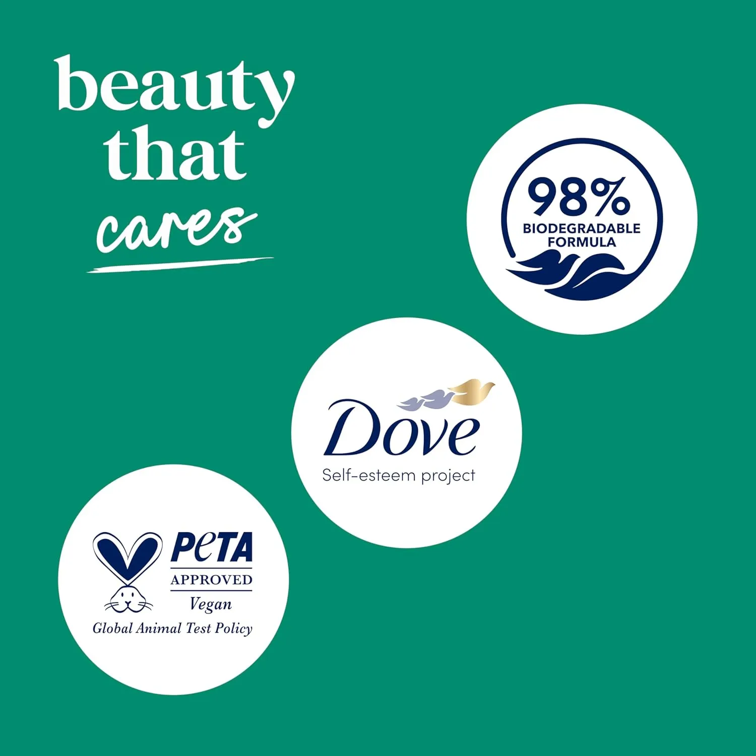 Dove Body Wash with Pump 3 Count Invigorate Aloe & Eucalyptus For 24hr Lotion-Soft Skin Moisturizing Skin Cleanser with No Sulfates No Parabens
