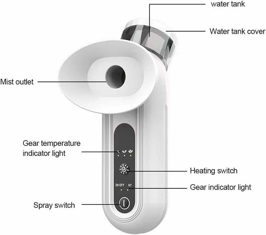 Fast Dry Eye Relief Steam, Steam Therapy for Dry Eyes,Nano Portable Mini Rechargeable Eye Mist Steamer for Moisturizing Cleaning (1pc)
