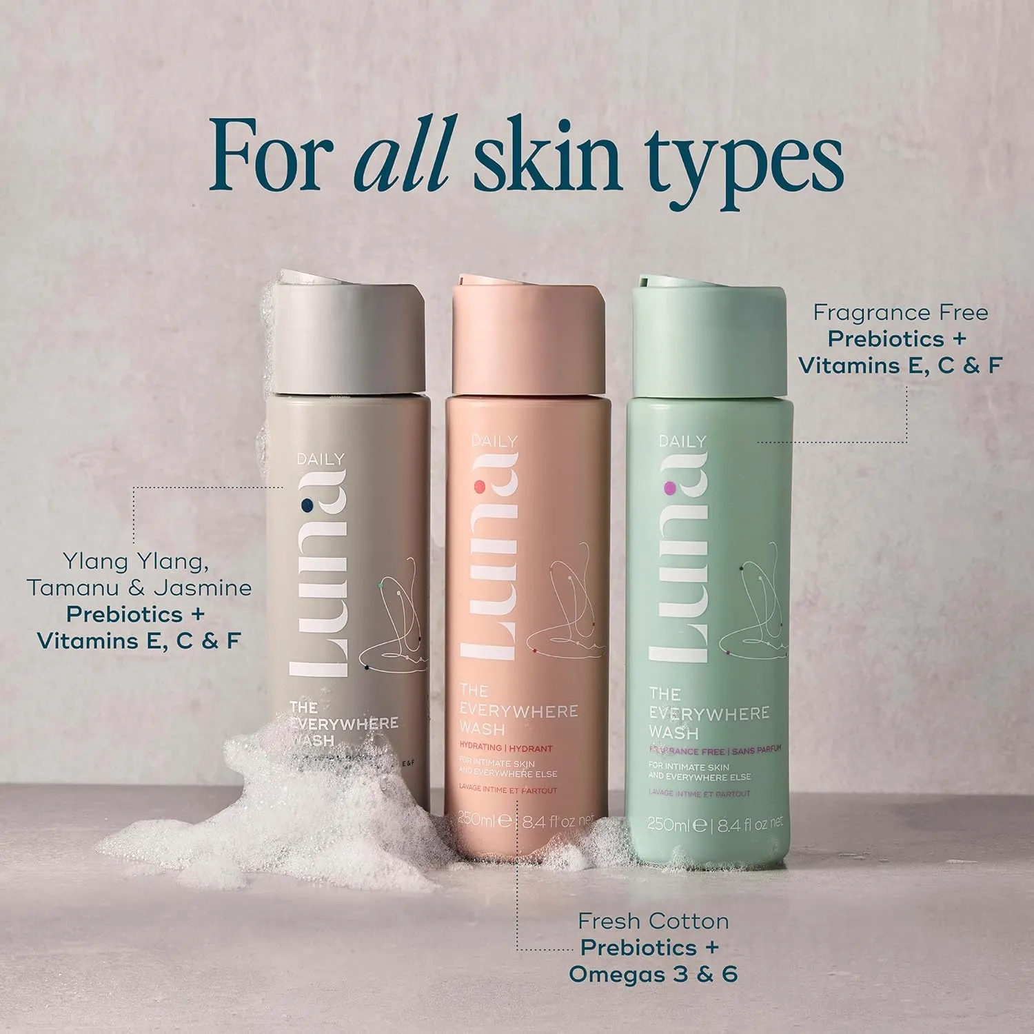 Feminine Wash, Fresh Jasmine & Ylang Ylang Scent | pH-Balanced Body Wash for Women | Moisturizing Aloe Vera & Prebiotics | Sensitive Daily Cleanser & Pregnancy-Safe, 250ml