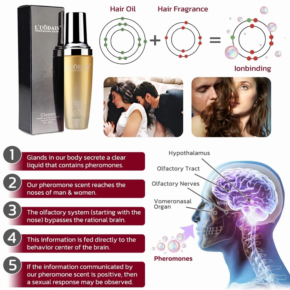 GoldenLUX Fheromotherapy Serum - Pheromone Hair Oil for Freshly Light and Shiny Hair, 2.7 Fl Oz (2 Bottles)