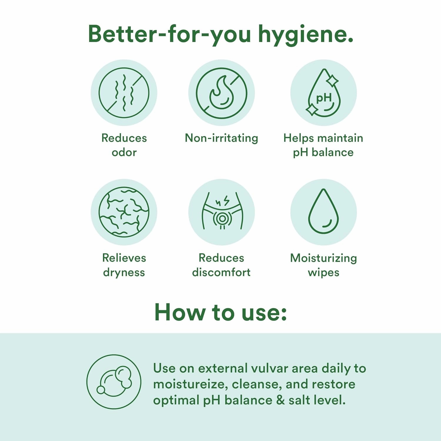Good Clean Love Balance pH-Balanced Feminine Wipes, Supports Vaginal Health Naturally & Reduces Odor, Non-Irritating Moisturizing & Cleansing Hygiene Product Made with Organic Aloe, (24 Count)