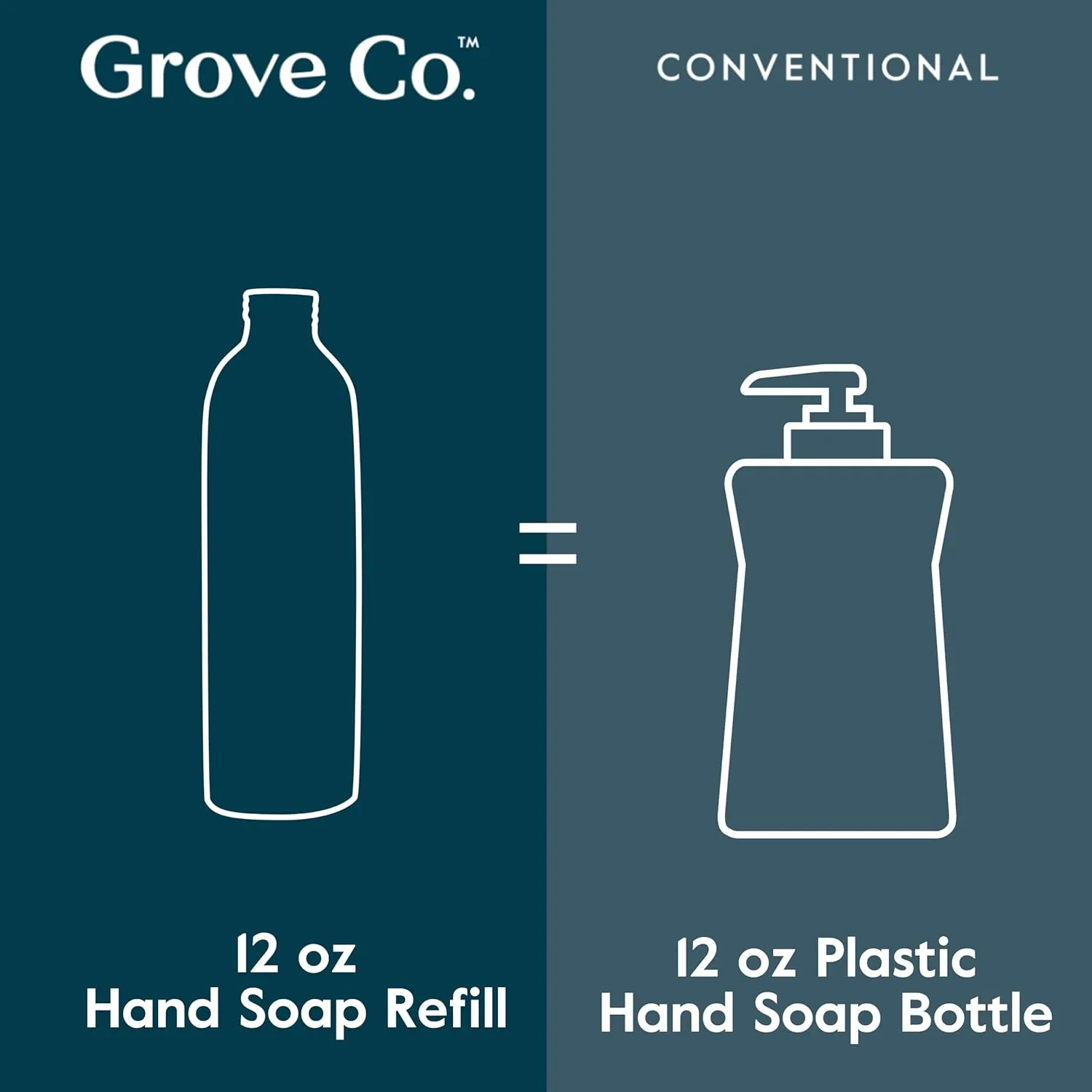 Grove Co. Foaming Hand Soap Concentrate (12 Fl Oz)   Reuseable Glass Soap Dispenser, Plastic Free and Liquid Refillable Starter Kit, Natural Lemon & Eucalyptus Fragrance