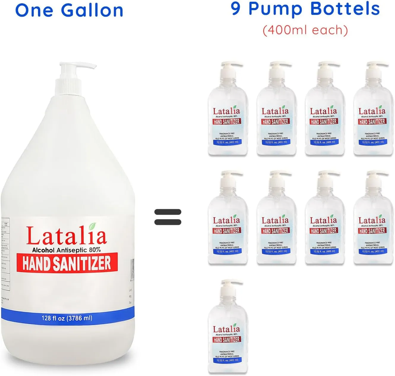 Hand Sanitizer Gallon with Pump - Hand Sanitizers Refill Unscented Clean Scent Non-Drying Moisturizing Gel (128 Fl. Oz, 3786 ml)