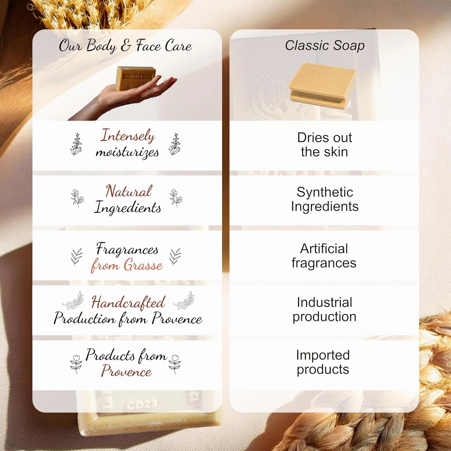 Hand & Body Soap Bars Trio - Olive Oil Moisturizing French Soap with Organic Shea Butter - Rich Creamy Lather - 97% Natural Ingredients - Solid Bath Cleanser Made in Provence - 3x4.4 oz