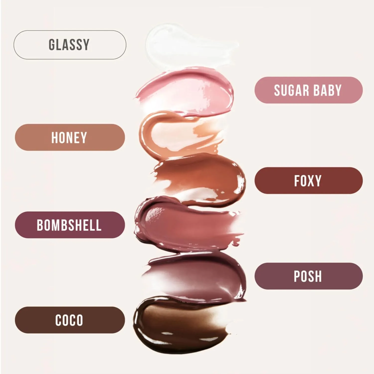 Huda Beauty Faux Filler Extra Shine Lip Gloss - Sugar Baby (Light Pink) .13 oz / 3.9 ml