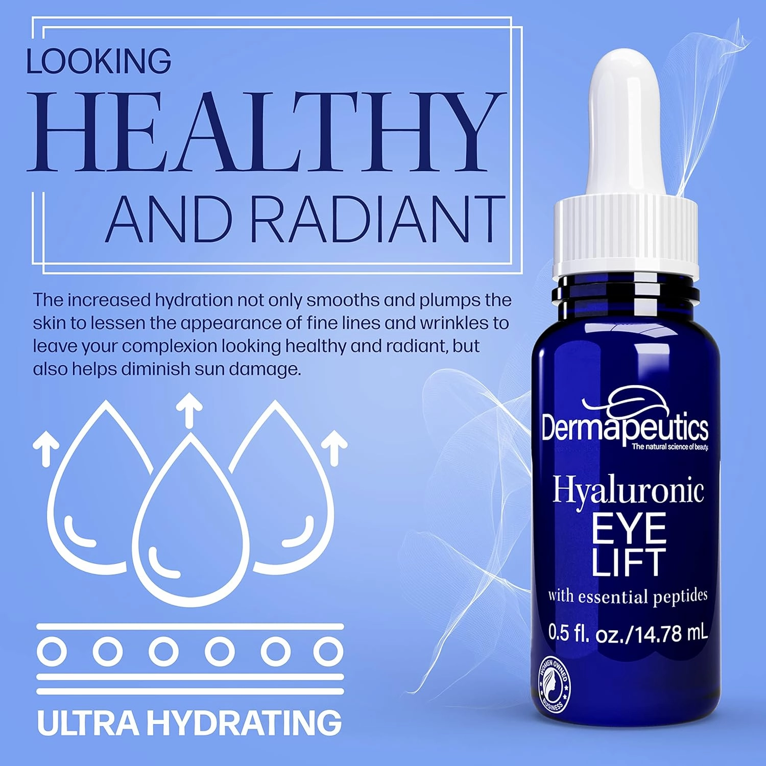 Hyaluronic Acid Serum for Eyes, Ultra Hydrating Eyes Serum, Reduces Puffiness, Dark Circles, Under Eye Bags, Wrinkles and Fine Lines Around The Eyes, 0.5 0.5 Fl Oz (Pack of 2)