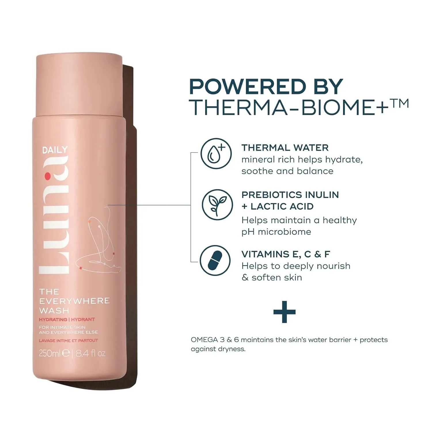Hydrating Feminine Wash, Soft Cotten Scent | pH-Balanced Body Wash for Sensitive Skin | Moisturizing Daily Cleanser with Soothing Aloe for Daily Relief | Gentle & Pregnancy-Safe, 250ml