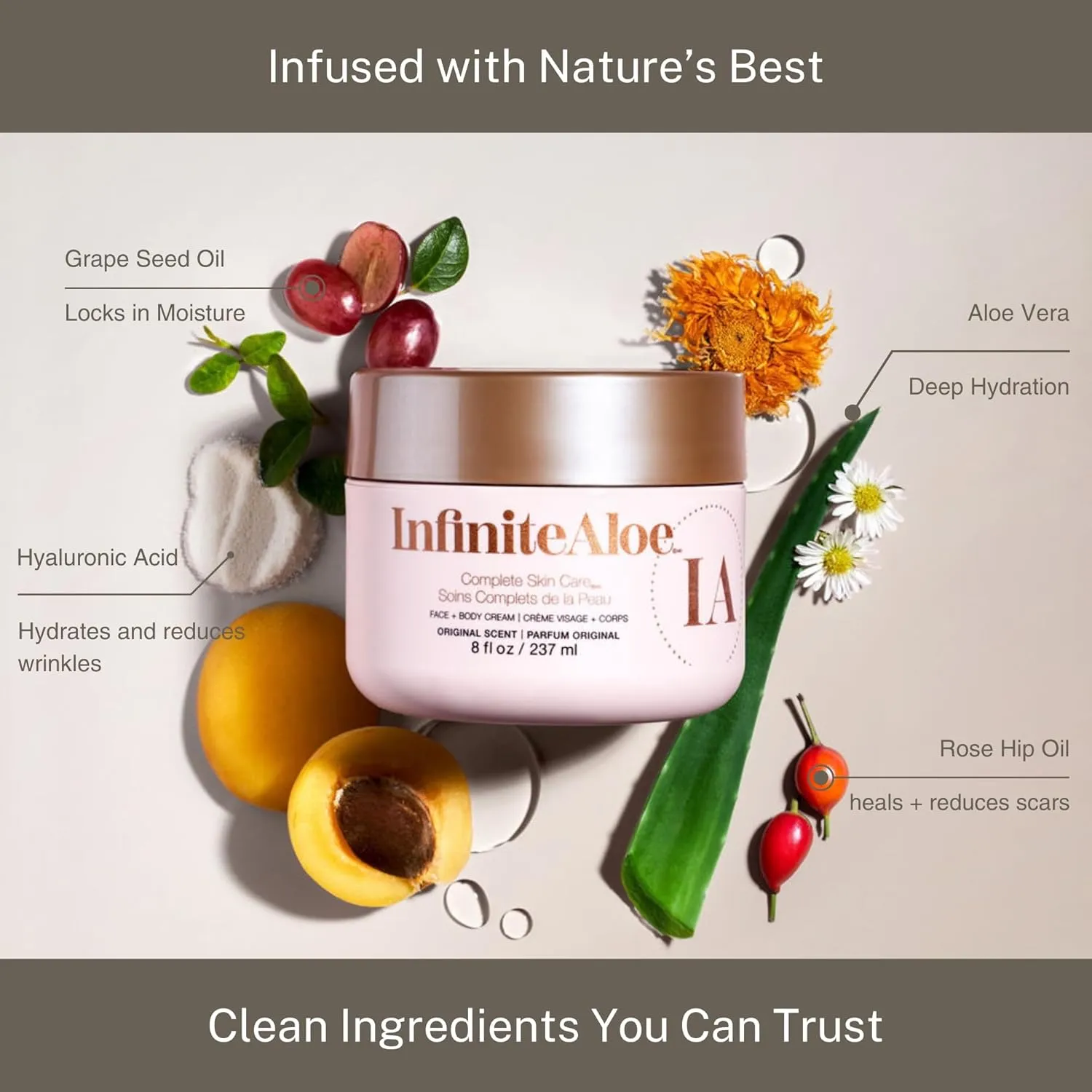 InfiniteAloe Complete Skin Care, Aloe Vera Powered Face and Body Cream for Dry Skin Relief, Fragrance Free - 4 Large Jar 8 oz & 4 Travel Jar 0.5 oz