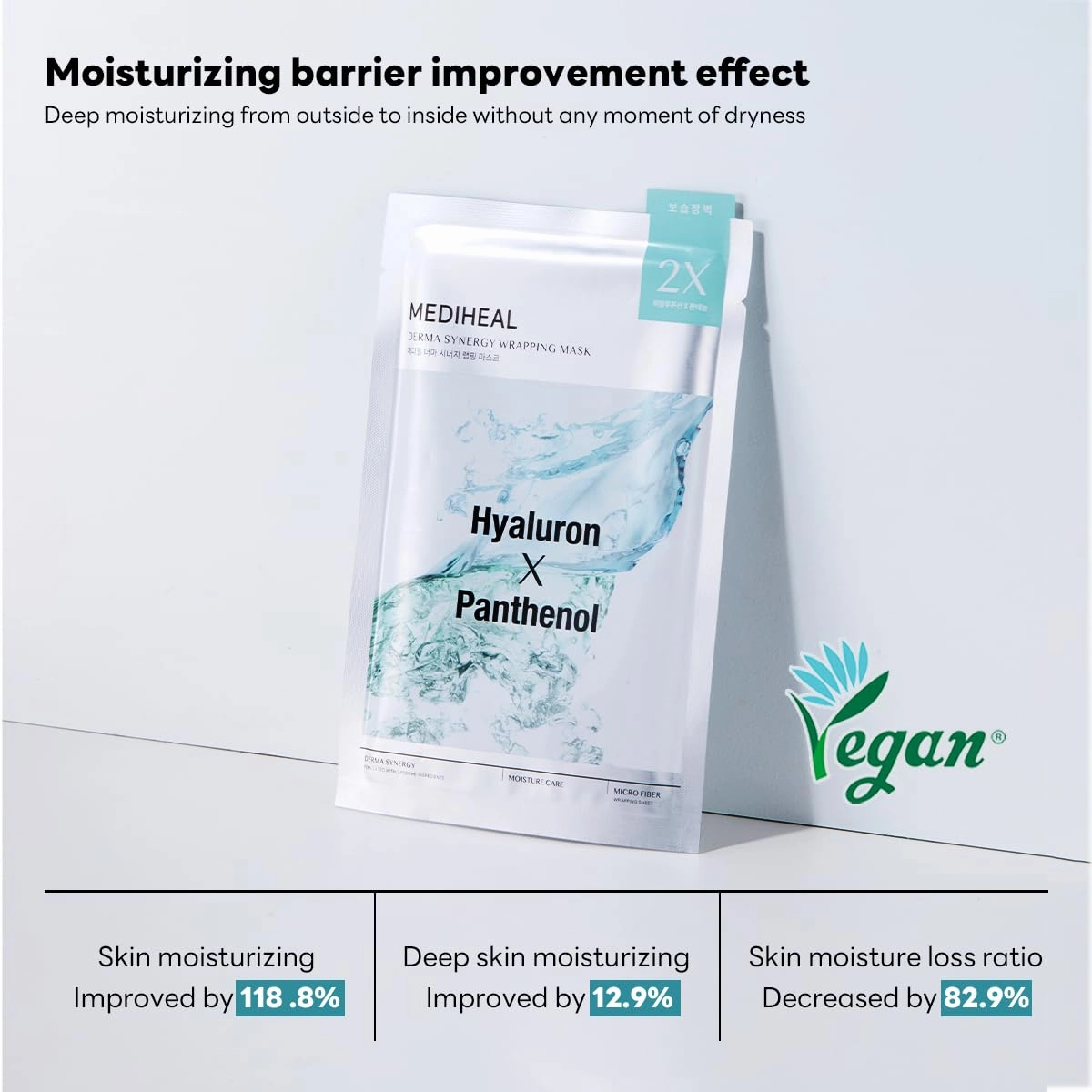 Mediheal Derma Synergy Wrapping Mask for Moisturizing Barrier (10 Packs) - Improved Skin Moisturization With Hyaluron Panthenol