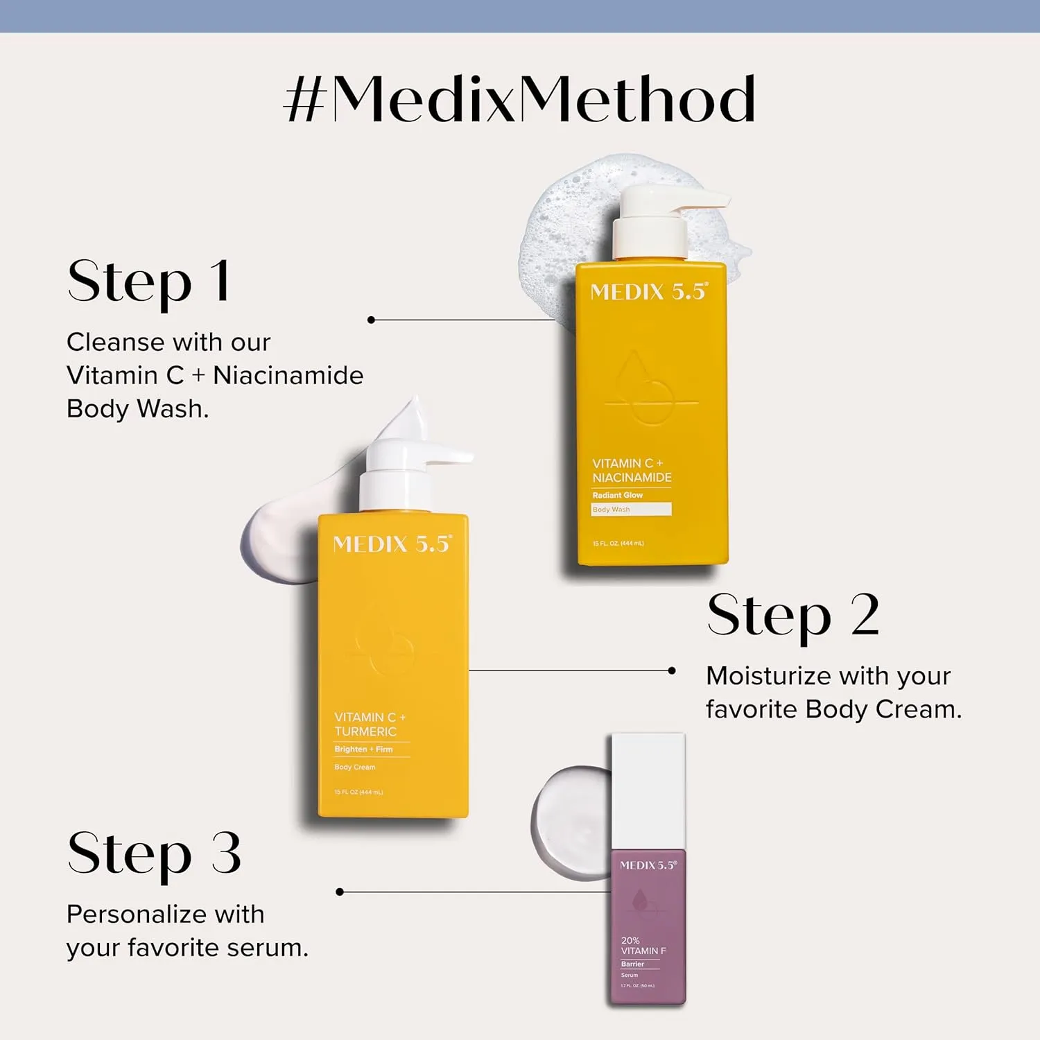 MEDIX Vitamin C Body Wash   Vitamin C Body Lotion & Face Moisturizer 2PC Skin Care Set | Anti Aging Lotion   Body Cleanser Skincare Set For Women, Men, & Smoother Looking Skin, 2-Pack