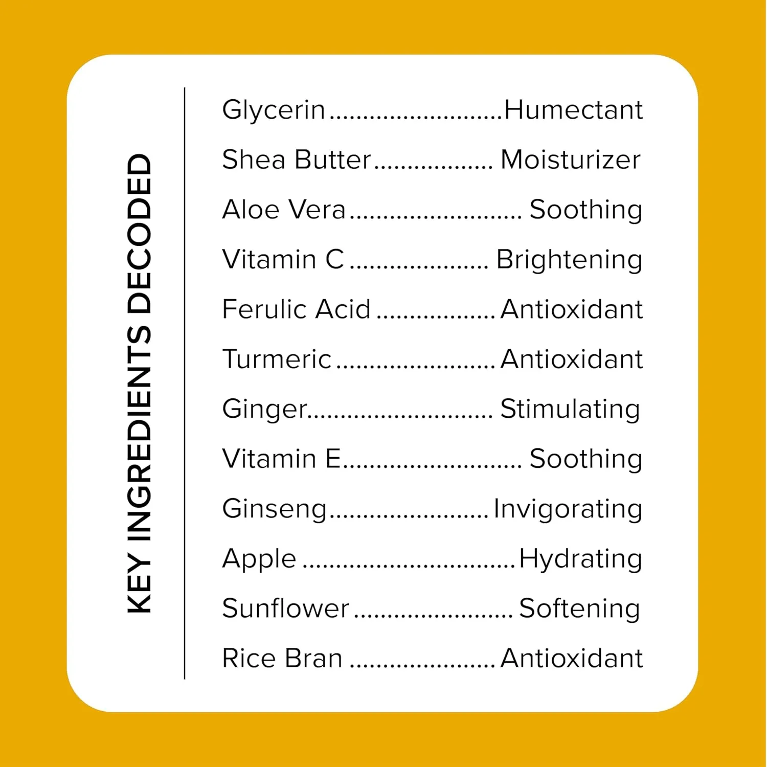 MEDIX Vitamin C Body Wash   Vitamin C Body Lotion & Face Moisturizer 2PC Skin Care Set | Anti Aging Lotion   Body Cleanser Skincare Set For Women, Men, & Smoother Looking Skin, 2-Pack