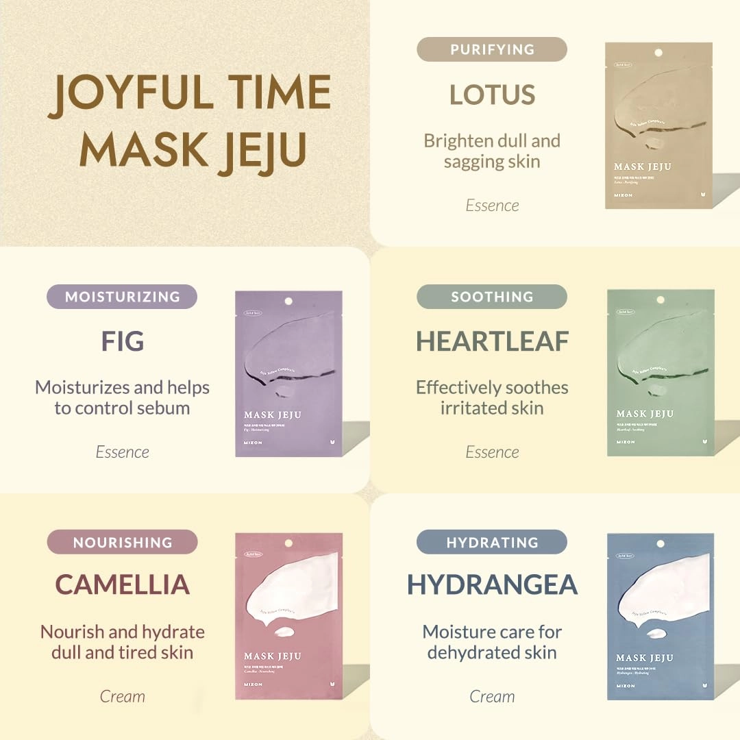 MIZON Joyful Time Jeju Face Mask Bundle (10 PCS) – Multi-Pack with 2 of Each: Heartleaf, Fig & Aloe, Lotus, Hydrangea & Camellia – Moisturizing & Nourishing Korean Face Masks for Radiant Skin