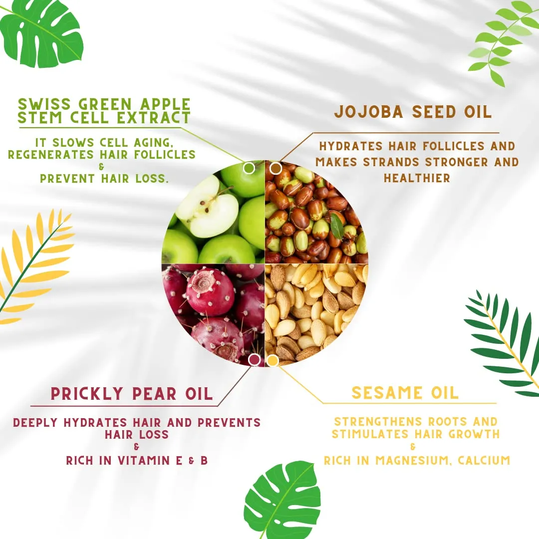 Natural Hair Thickening Mask - For Hair Loss Prevention & Thinning - Hydrating Hair Mask for Dry & Damaged Hair, Boost Hair Growth, Stimulates Hair Follicles, All Hair, Vegan