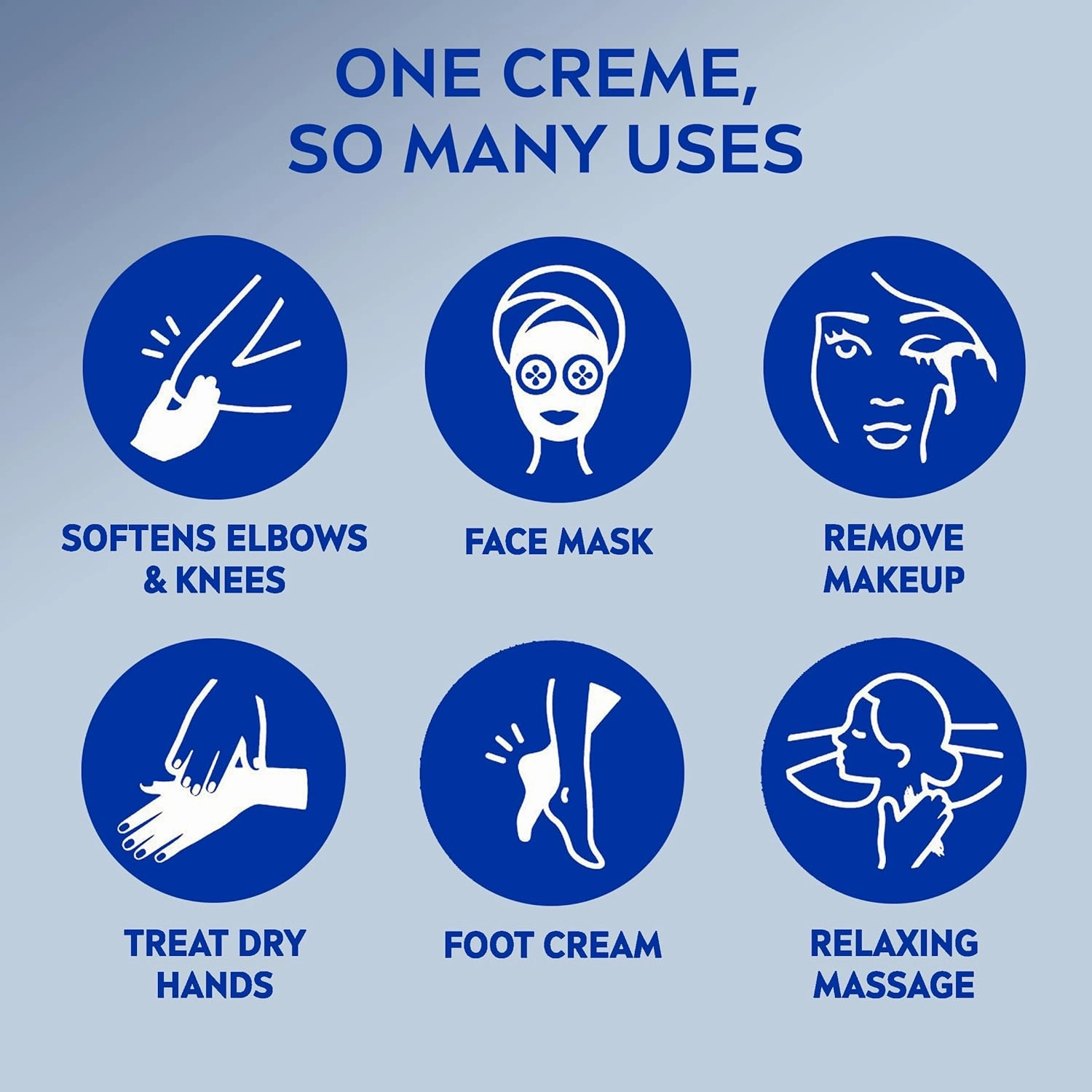 NIVEA Creme Body, Face and Hand Moisturizing Cream, 2 Oz Tube (Pack of 1)