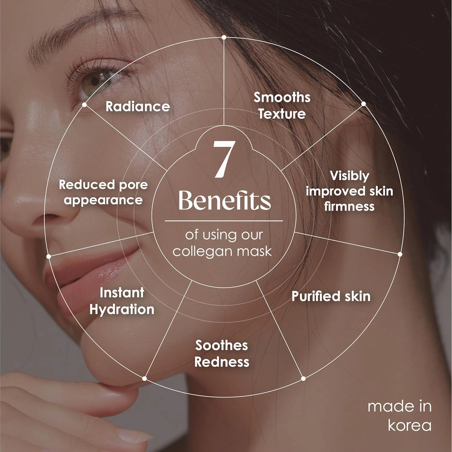 Original Derma Beauty Collagen Face Masks 36 PK Vegan Ultra Moisturizing Face Masks Skincare Sheet Masks Set for Beauty & Personal Care Korean Face Mask (Oat)