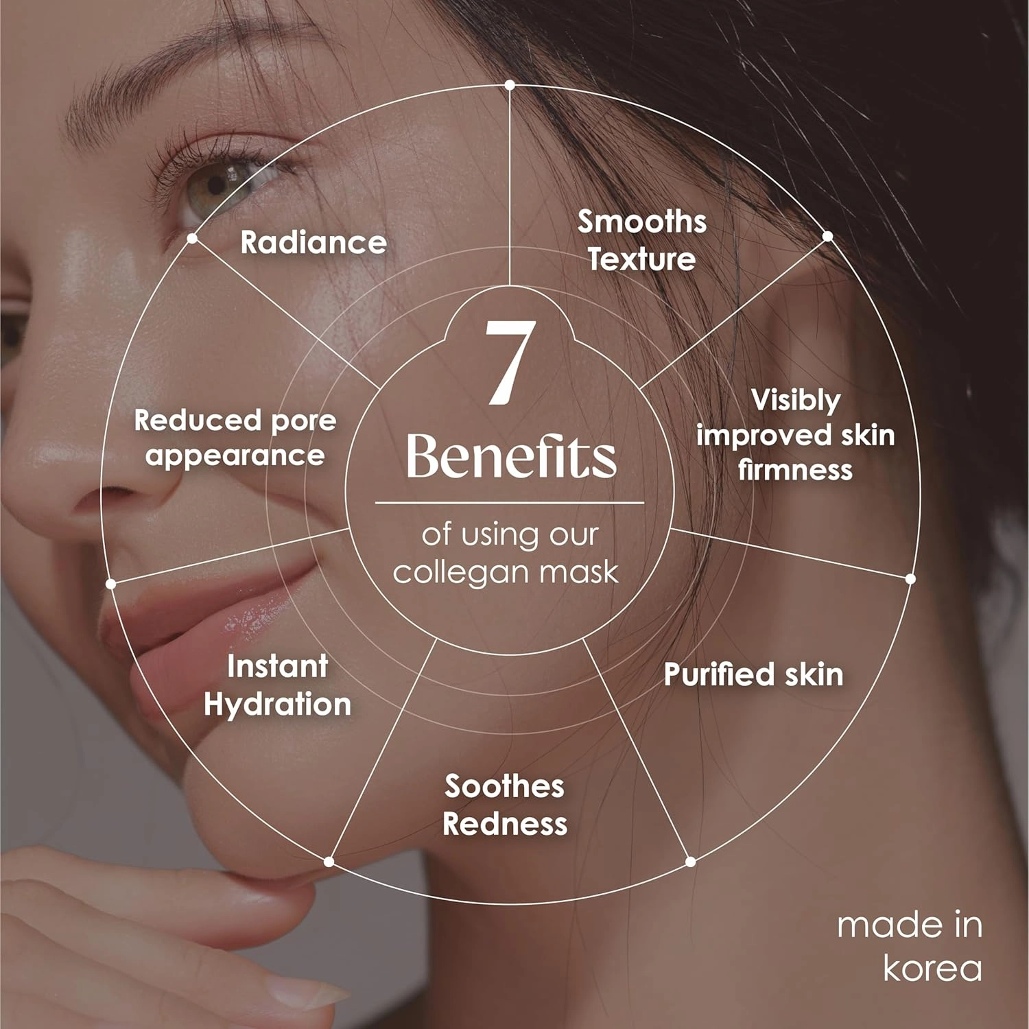 Original Derma Beauty Vegan Face Masks 12 PK Ultra Soothing Jojoba Oil Face Mask Skin Care Sheet Masks Set for Beauty & Personal Care Korean Face Mask