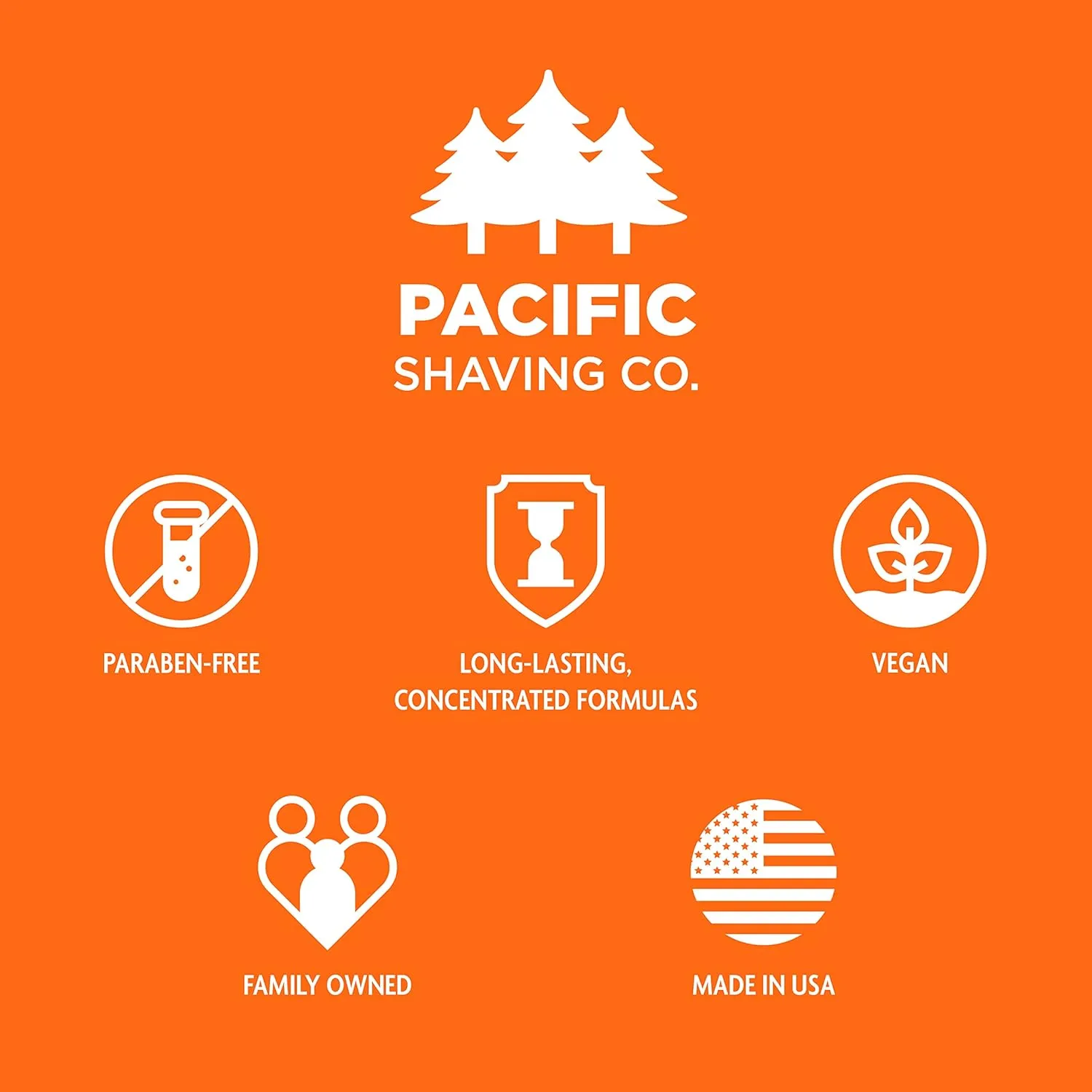 Pacific Shaving Company Caffeinated Shaving Cream - Caffeine, Shea Butter   Spearmint Antioxidant Shaving Cream - Clean Formula for a Hydrating, Redness Reducing   Irritation-Free Shave (7 Oz, 2 Pack)