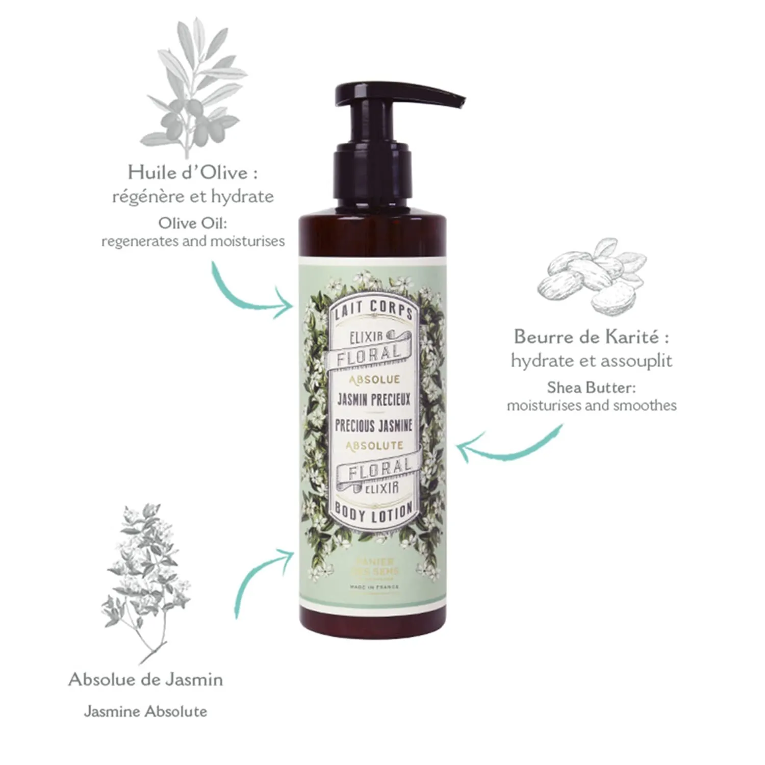 Panier des Sens –Jasmine Hand & Body Lotion for Dry Skin - Hydrating Body Cream for Women - Nourishing Fluid Body Moisturizer Shea Butter & Olive Oil - 97% Natural Ingredients Body Care - 8.45 Floz