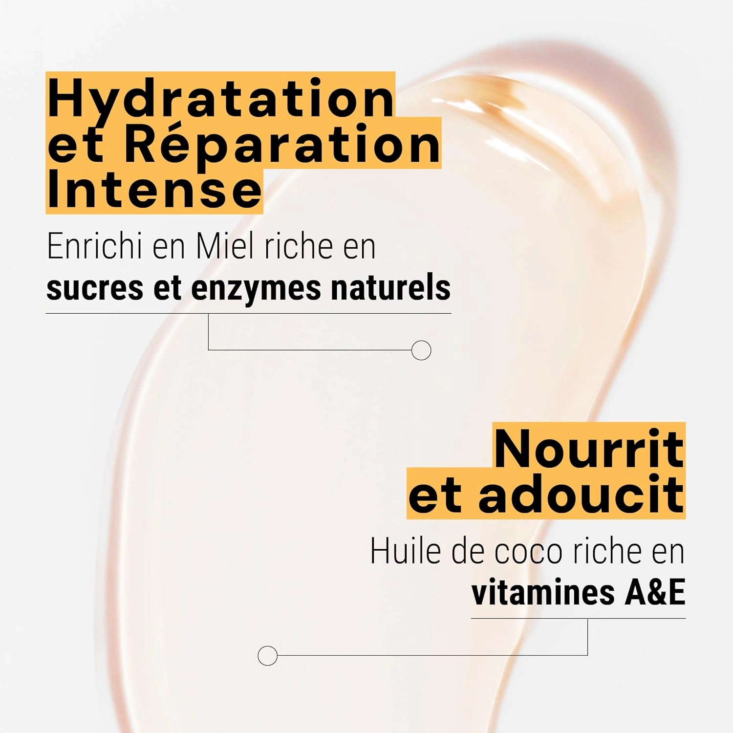 Panier des Sens - Shower Gel - Foaming Body Wash Women & Men - Moisturizing Body Soap with Glycerin, Olive Oil - 95% Natural Ingredients Body Care - Vegan Liquid Body Wash - 8,45 floz (Honey)