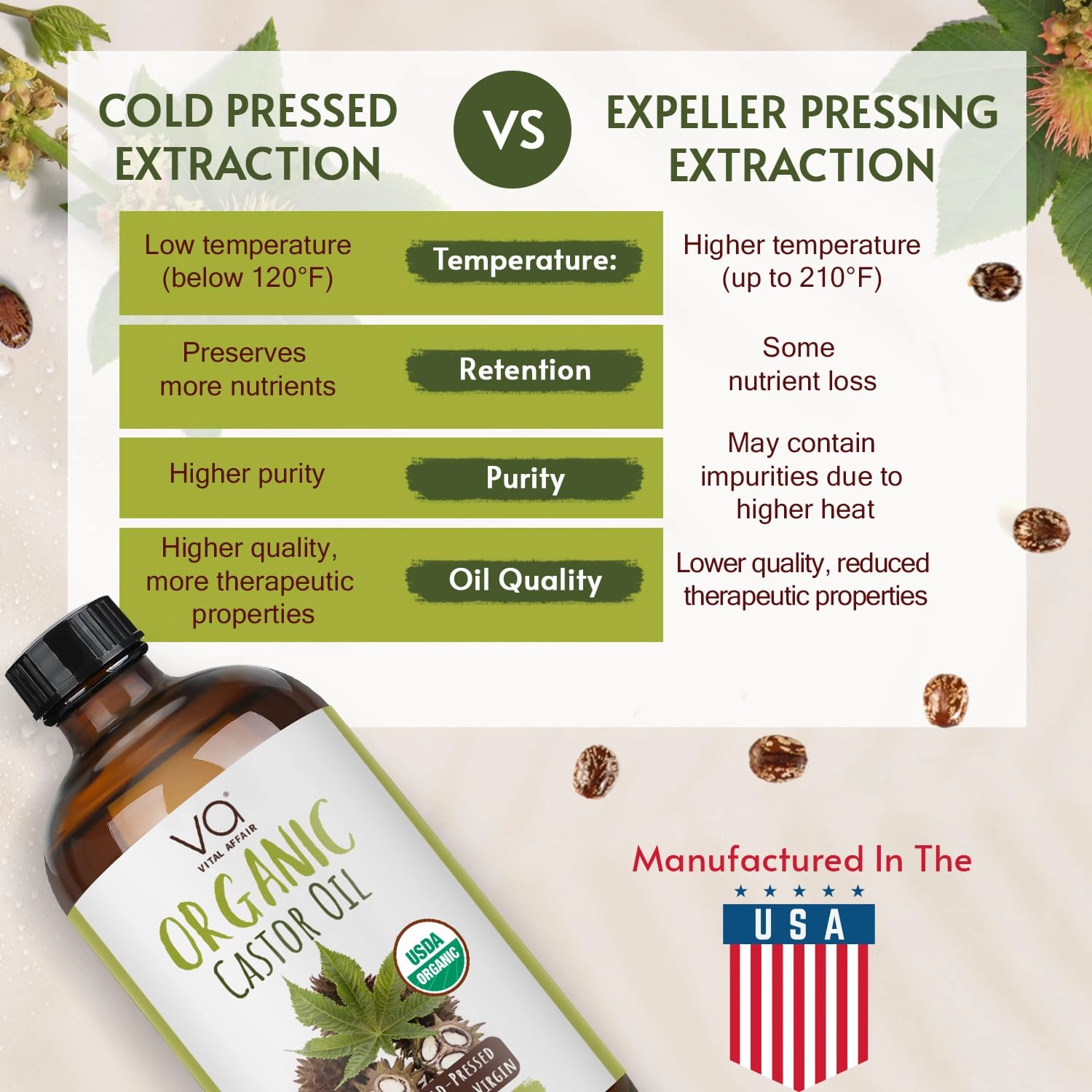 Pure Organic Cold Pressed Castor Oil - USDA Certified Unrefined Glass Bottle for Oil Pack Wrap, Face, Hair Growth, Eyelashes, Eyebrows - 16oz
