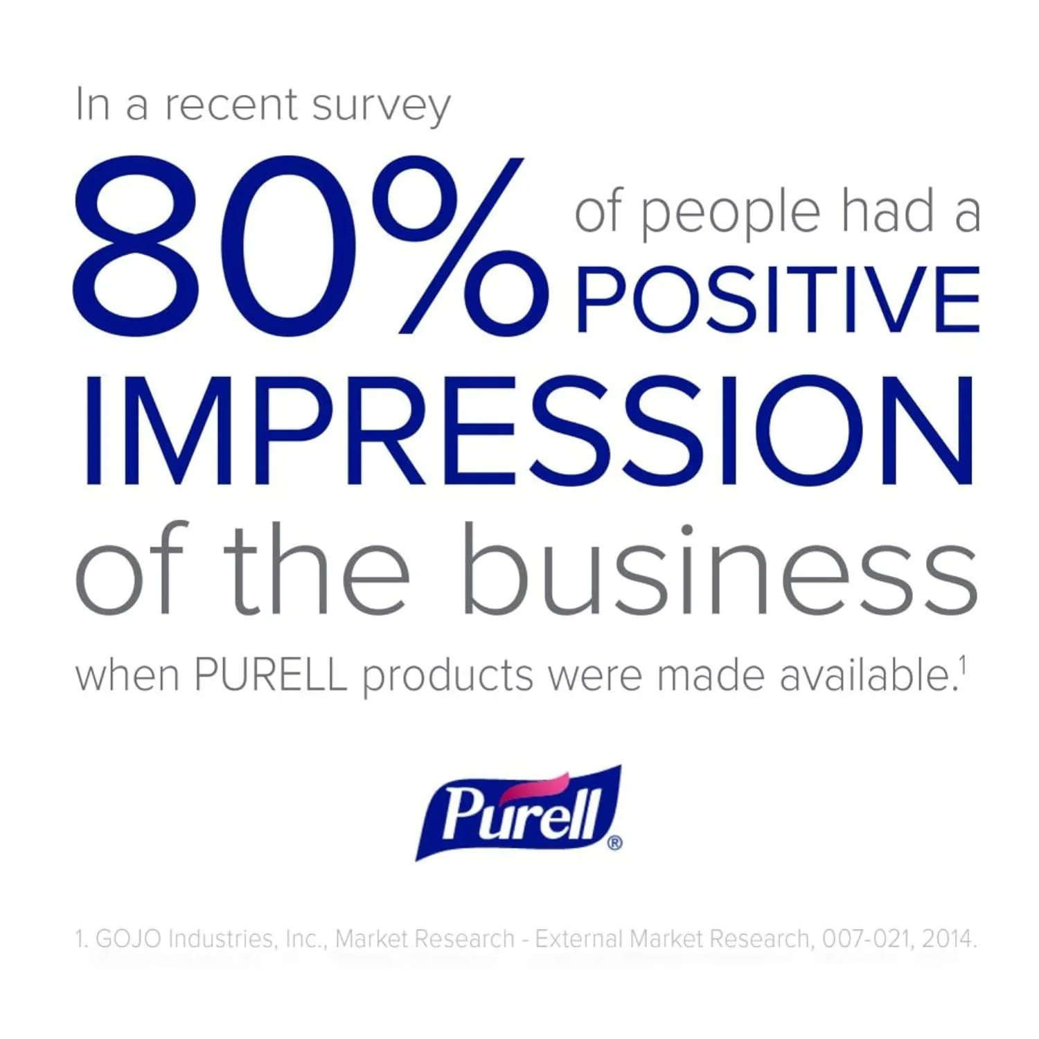 Purell - 9674-04-ECIN PURELL Advanced Hand Sanitizer Soothing Gel, Fresh Scent, with Aloe and Vitamin E - 8 fl oz Pump Bottle (Pack of 4) - 9674-06-EC