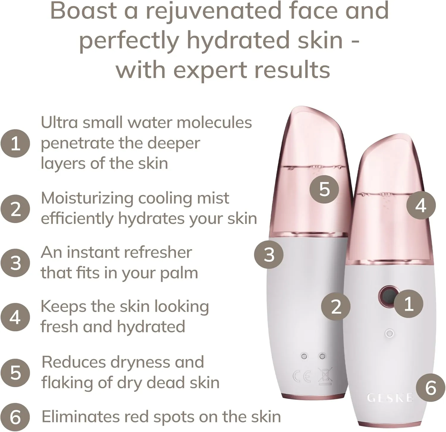 SmartAppGuided™ Facial Hydration Refresher | 4 in 1 | Water Atomizer | Moisturizing Spray Machine | Face Mister | Humidifier for Natural Glow | Reduce Redness & Dry Skin