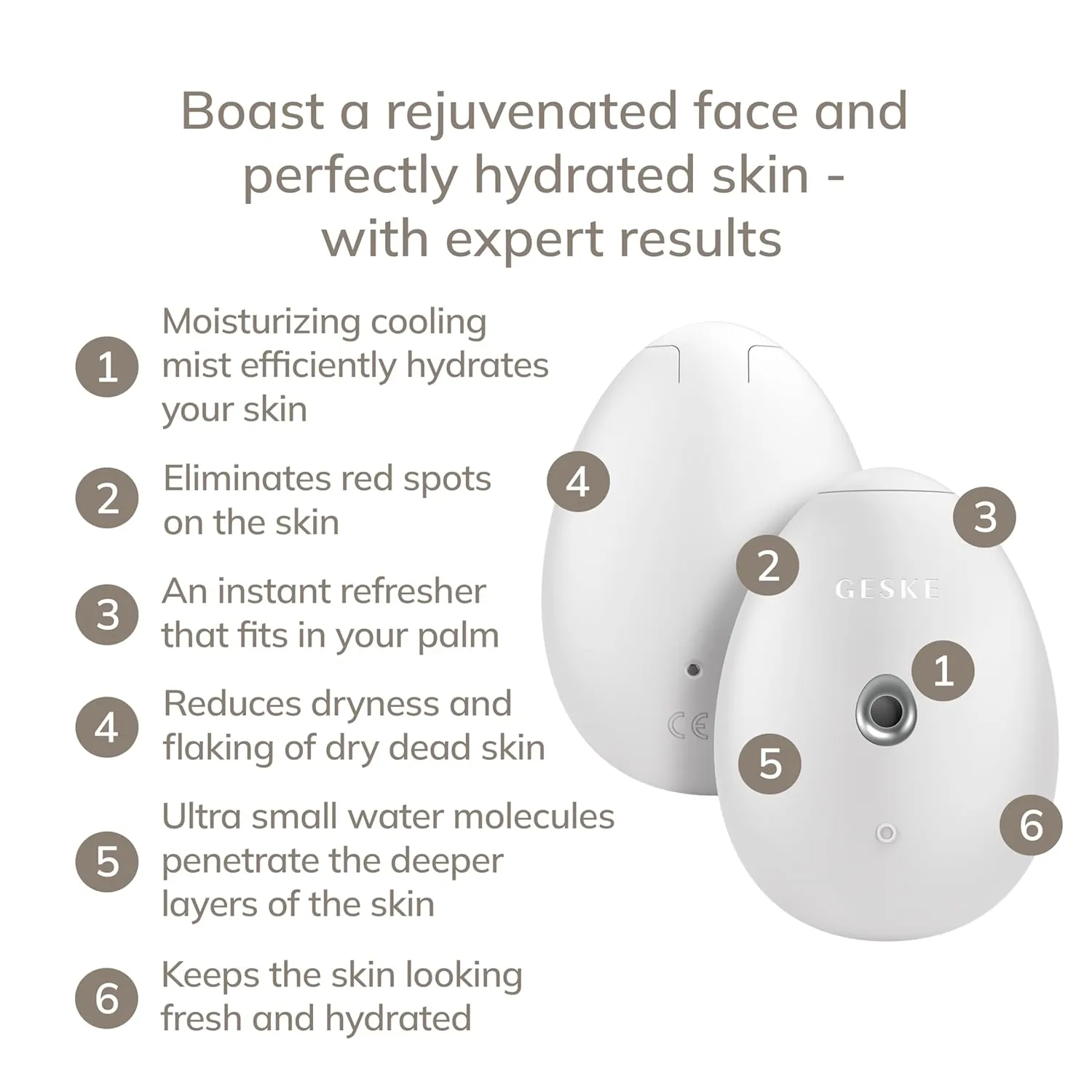 SmartAppGuided™ Facial Hydration Refresher | 4 in 1 | Water Atomizer | Moisturizing Spray Machine | Face Mister | Humidifier for Natural Glow | Reduce Redness & Dry Skin