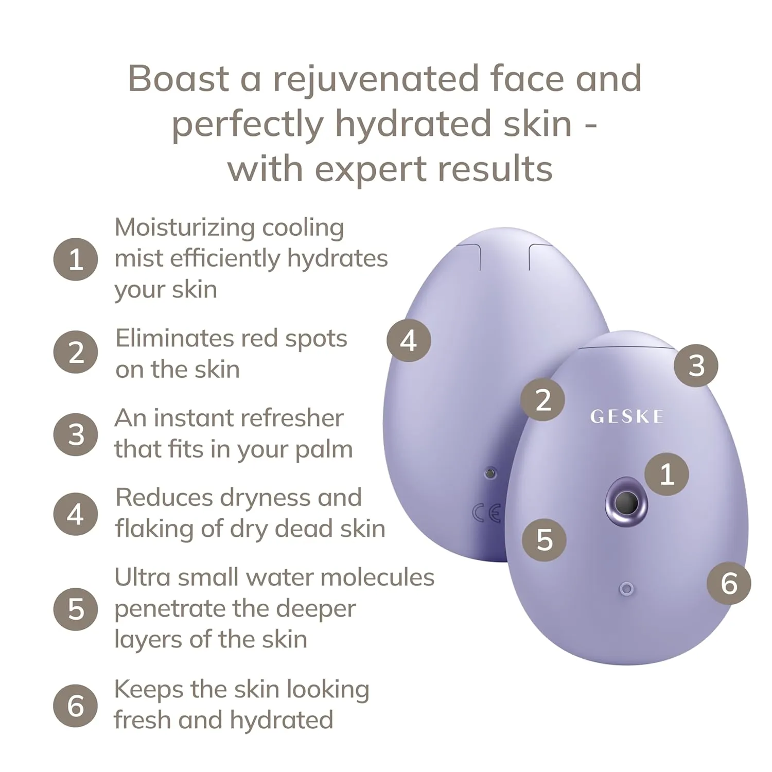 SmartAppGuided™ Facial Hydration Refresher | 4 in 1 | Water Atomizer | Moisturizing Spray Machine | Face Mister | Humidifier for Natural Glow | Reduce Redness & Dry Skin