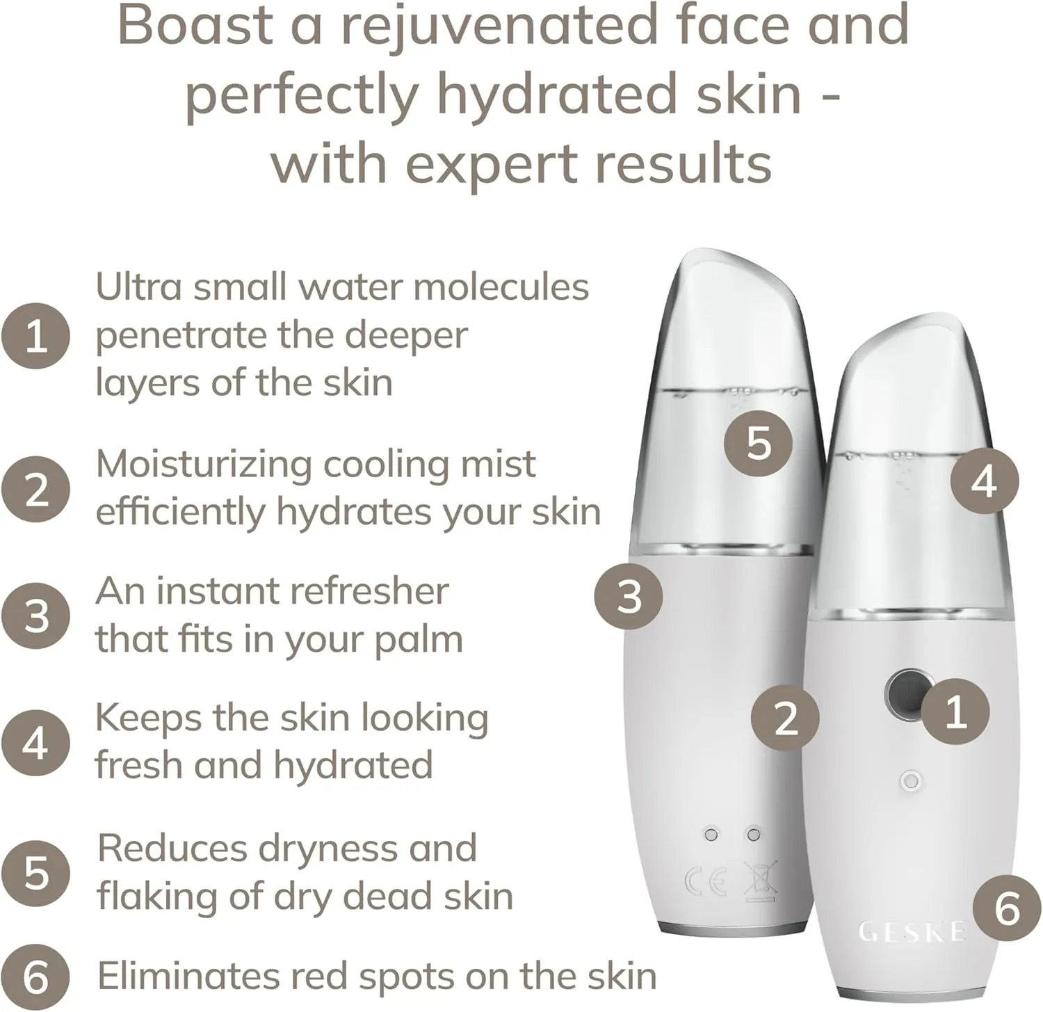 SmartAppGuided™ Facial Hydration Refresher | 4 in 1 | Water Atomizer | Moisturizing Spray Machine | Face Mister | Humidifier for Natural Glow | Reduce Redness & Dry Skin
