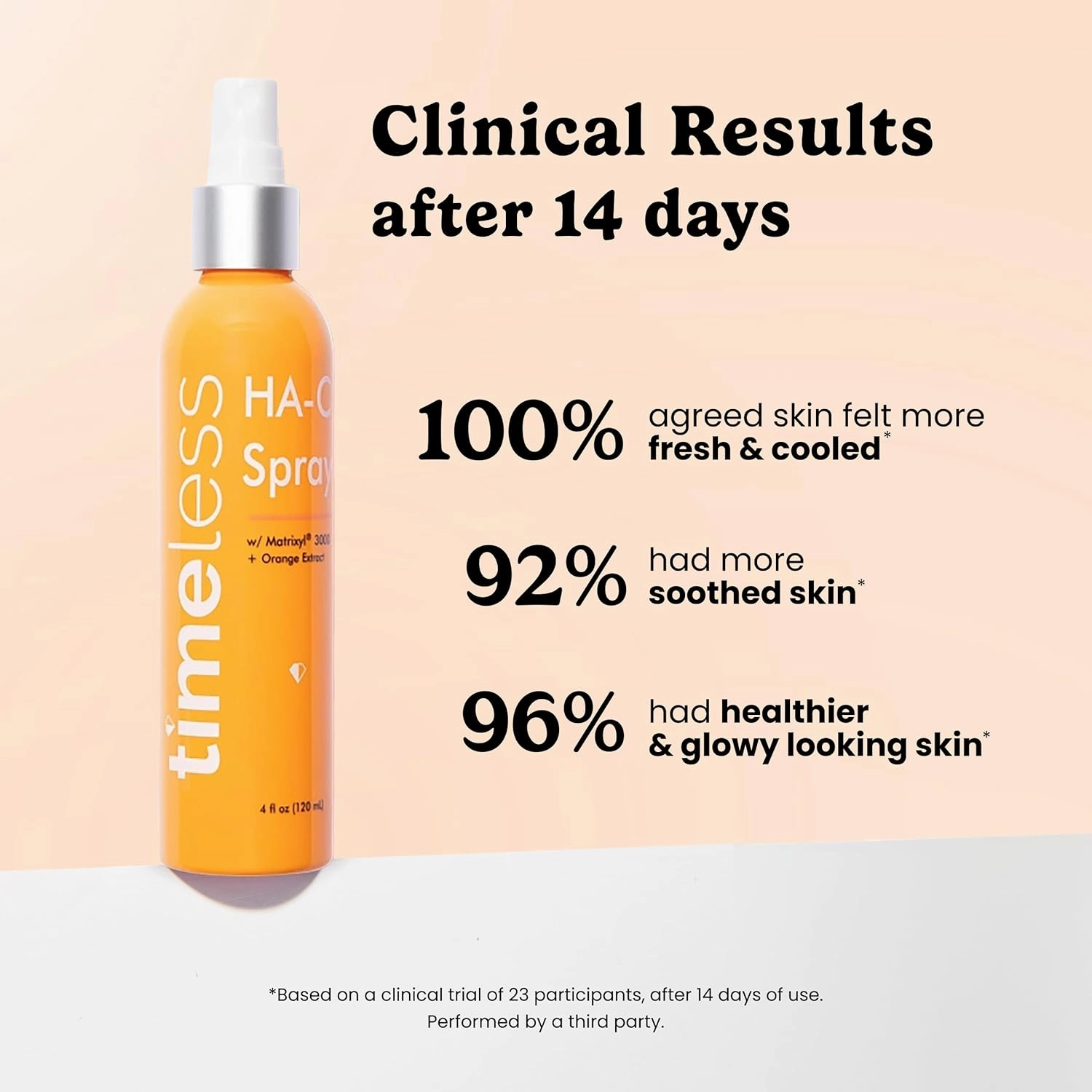 Timeless Skin Care HA Matrixyl 3000 with Orange Spray - Skin Mist with Hyaluronic Acid - Fragrance-Free Hydrating Face Spray - Soothing Matrixyl Skin Care Mist - 4 oz