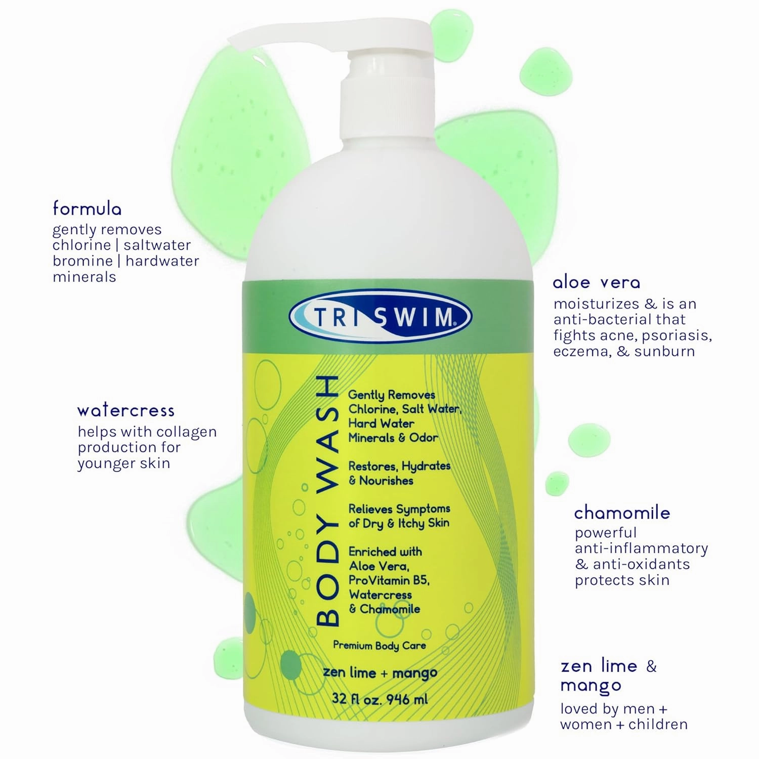TRISWIM Chlorine Removal Body Wash 32 Fl Oz | Removes Chlorine, Bromine, Hard Water Minerals & Saltwater | Hydrates & Restores Skin | Zen Lime   Mango Scent