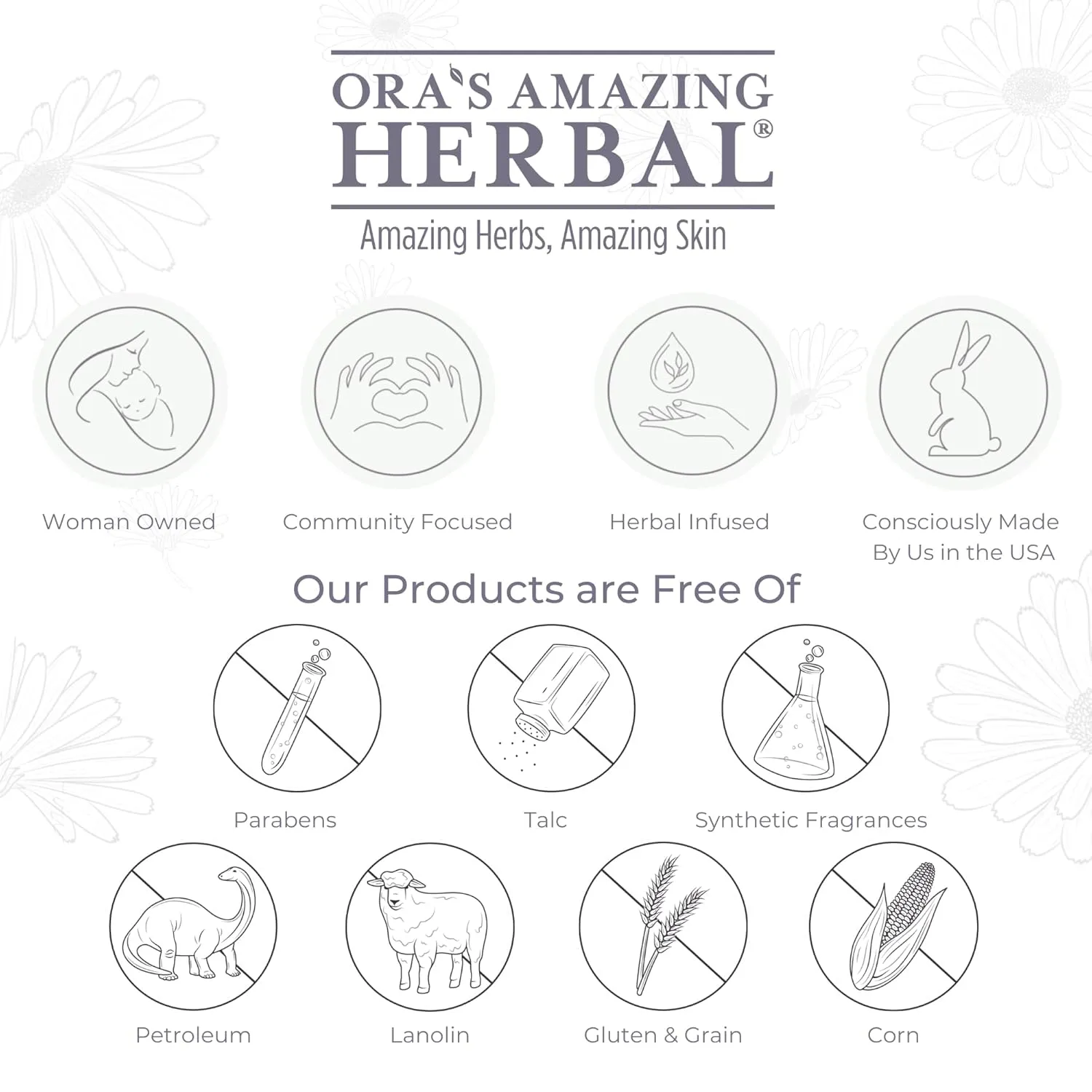 Ultra Healing Body Butter, Cream for Eczema and Dry Skin, Fragrance Free Body Butter, Hand Cream for Dry Cracked Hands, Unscented Hand Cream, Skin Repair Cream, 2 Oz Travel Size, Made in the USA