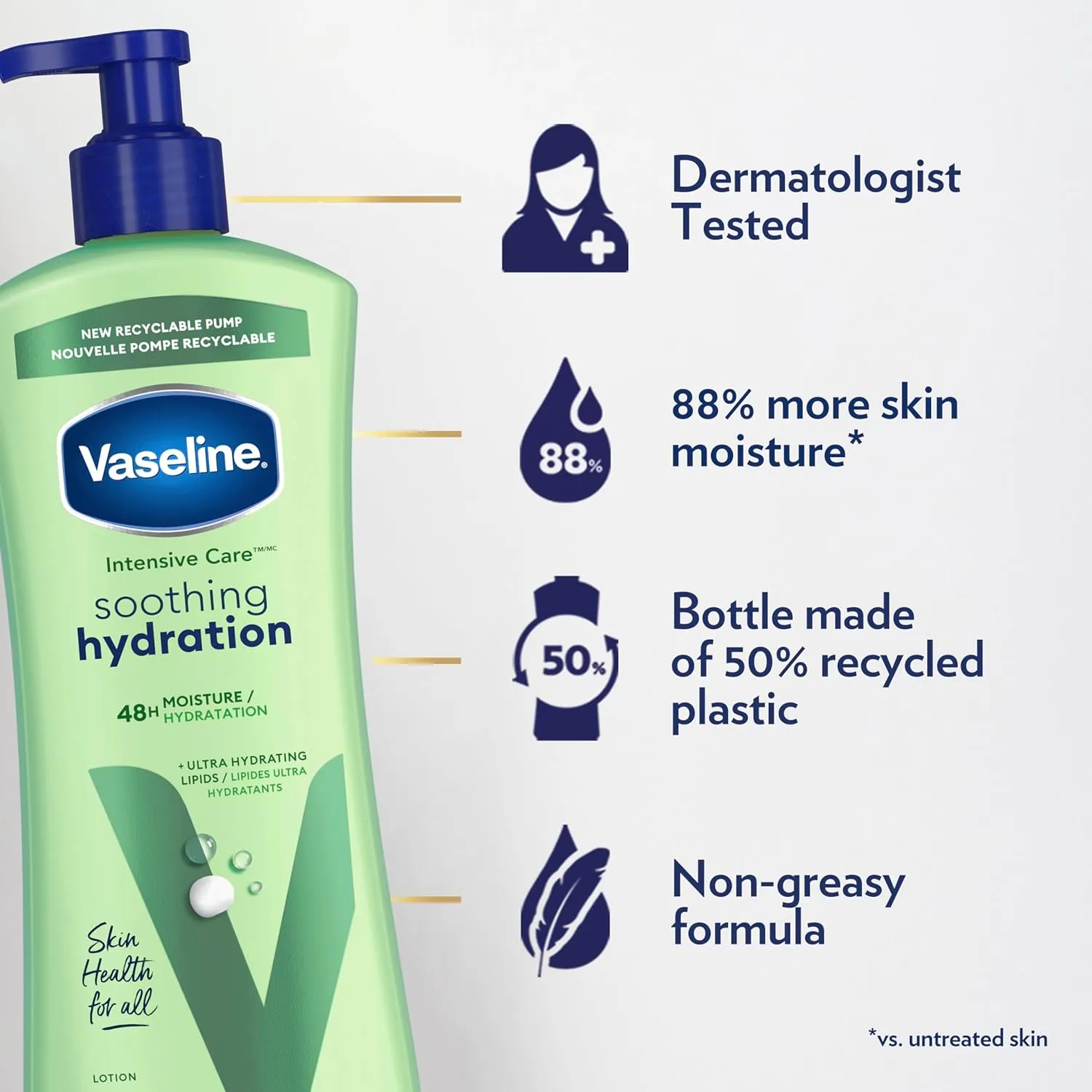Vaseline Intensive Care Body Lotion for Dry Skin Soothing Hydration Lotion Made with Ultra-Hydrating Lipids   1% Aloe Vera Extract to Refresh Dehydrated Skin 20.3 oz, Pack of 3
