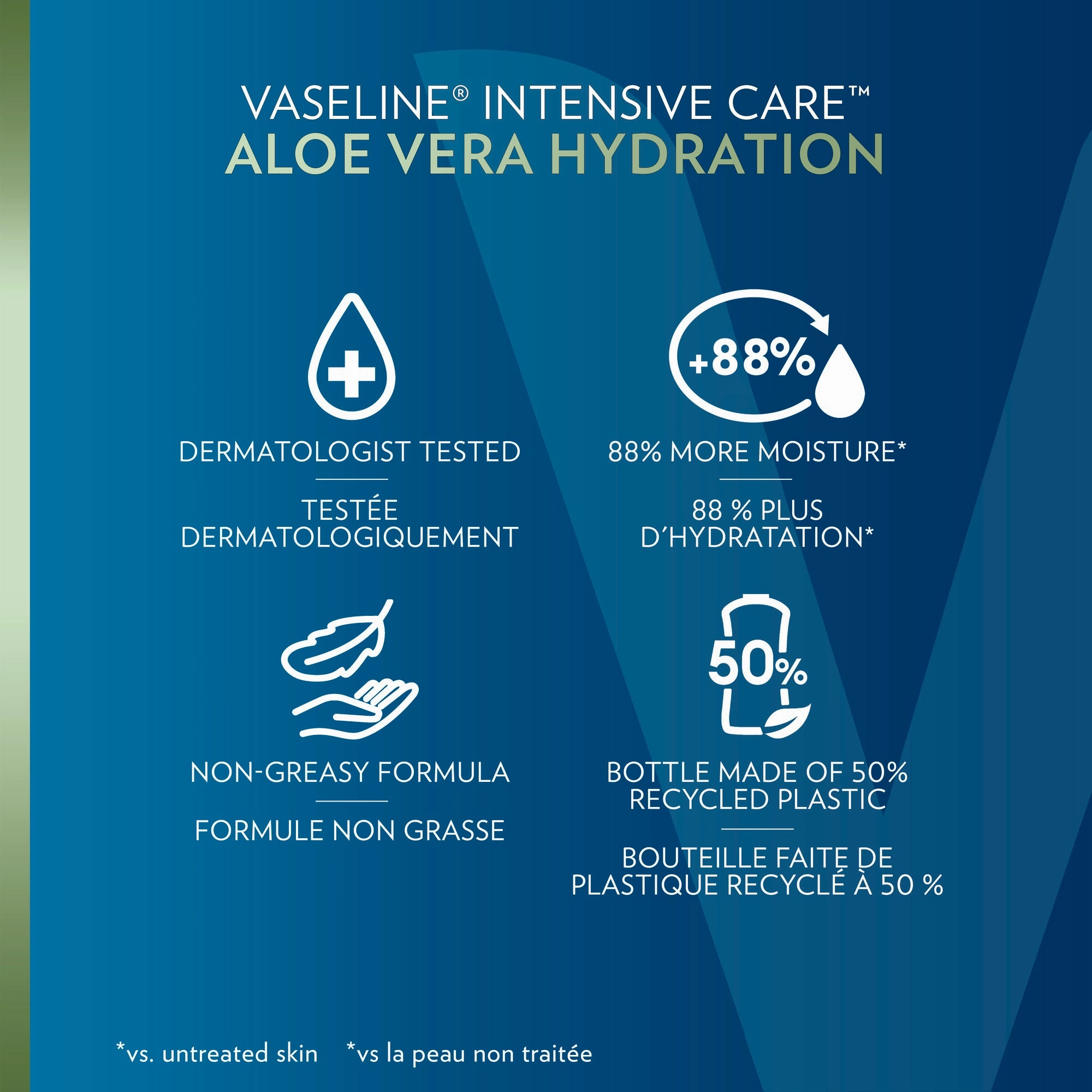 Vaseline Aloe Vera Lotion 600mL